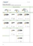 1062 Product range overview Standard assembly parts for Walter special boring tools Boring and counterboring K 75° uc min 1 968 in PSKN R/L C163 K 75° Каталог WALTER 2012 Металлорежущий инструмент и инструментальная оснастка Valenite для станков Стр. C160 ENG