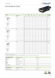 1073 Tool l14 Dcmin d8 l13 f h1 l1 t Indexable Designation in insert type K 30° FR675 0 205 0 787 0 177 0 472 0 425 0 315 0 898 0 126 TC 2(1 5) TC 110 Каталог WALTER 2012 Металлорежущий инструмент и инструментальная оснастка Valenite для станков Стр. C171 ENG