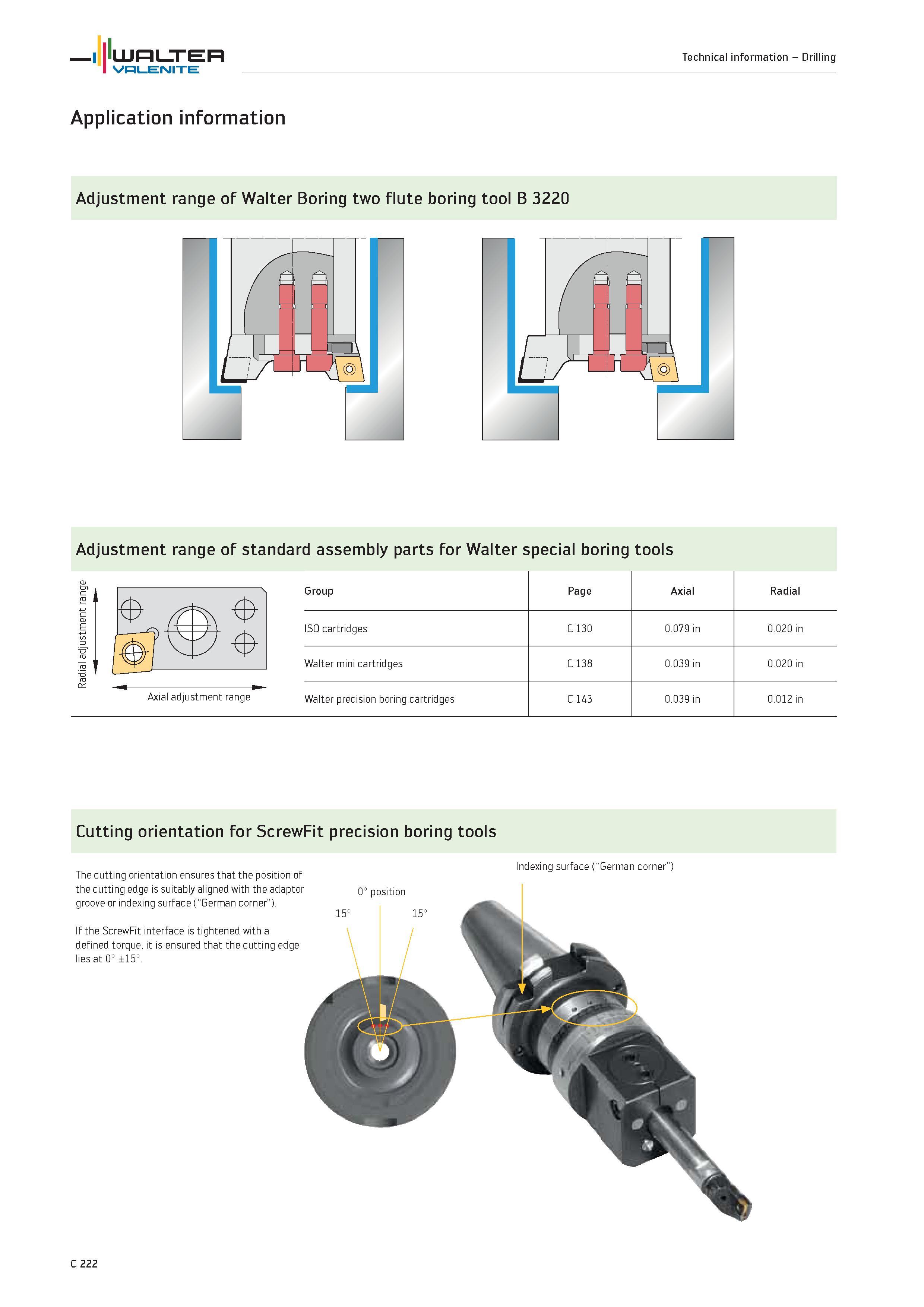 1124 Application information Adjustment range of Walter Boring two flute boring tool B 3220 Adjustment range of standard assembly parts for Walter spe Каталог WALTER 2012 Металлорежущий инструмент и инструментальная оснастка Valenite для станков и металлообрабатывающих комплексов Стр. C222