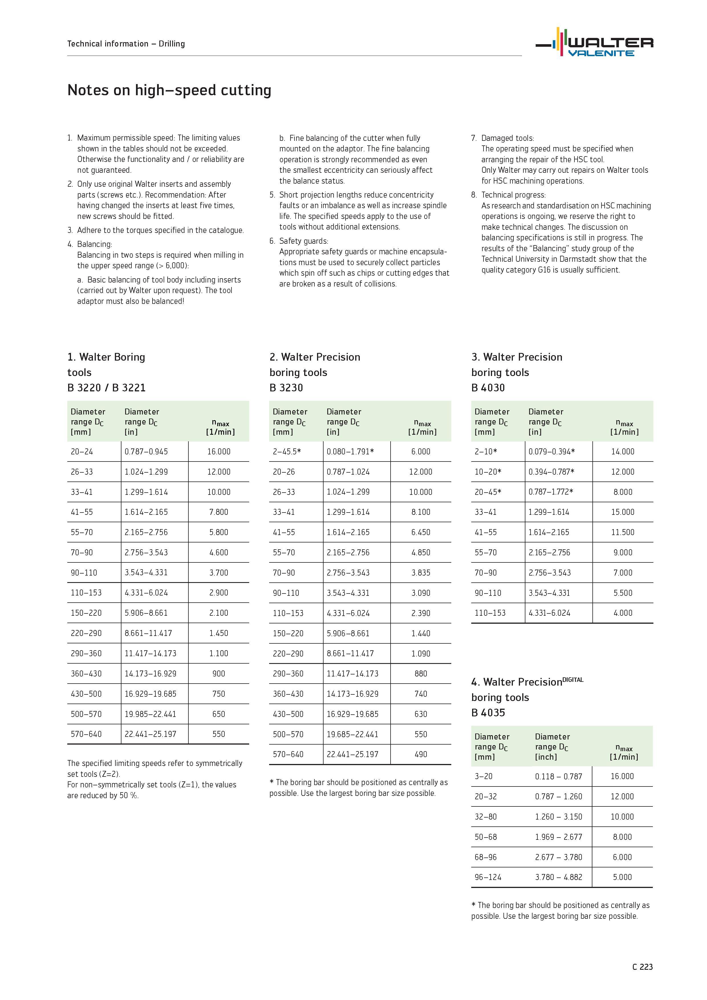 1125 Notes on high-speed cutting Maximum permissible speed The limiting values shown in the tables should not be exceeded Otherwise the functionality Каталог WALTER 2012 Металлорежущий инструмент и инструментальная оснастка Valenite для станков и металлообрабатывающих комплексов Стр. C223