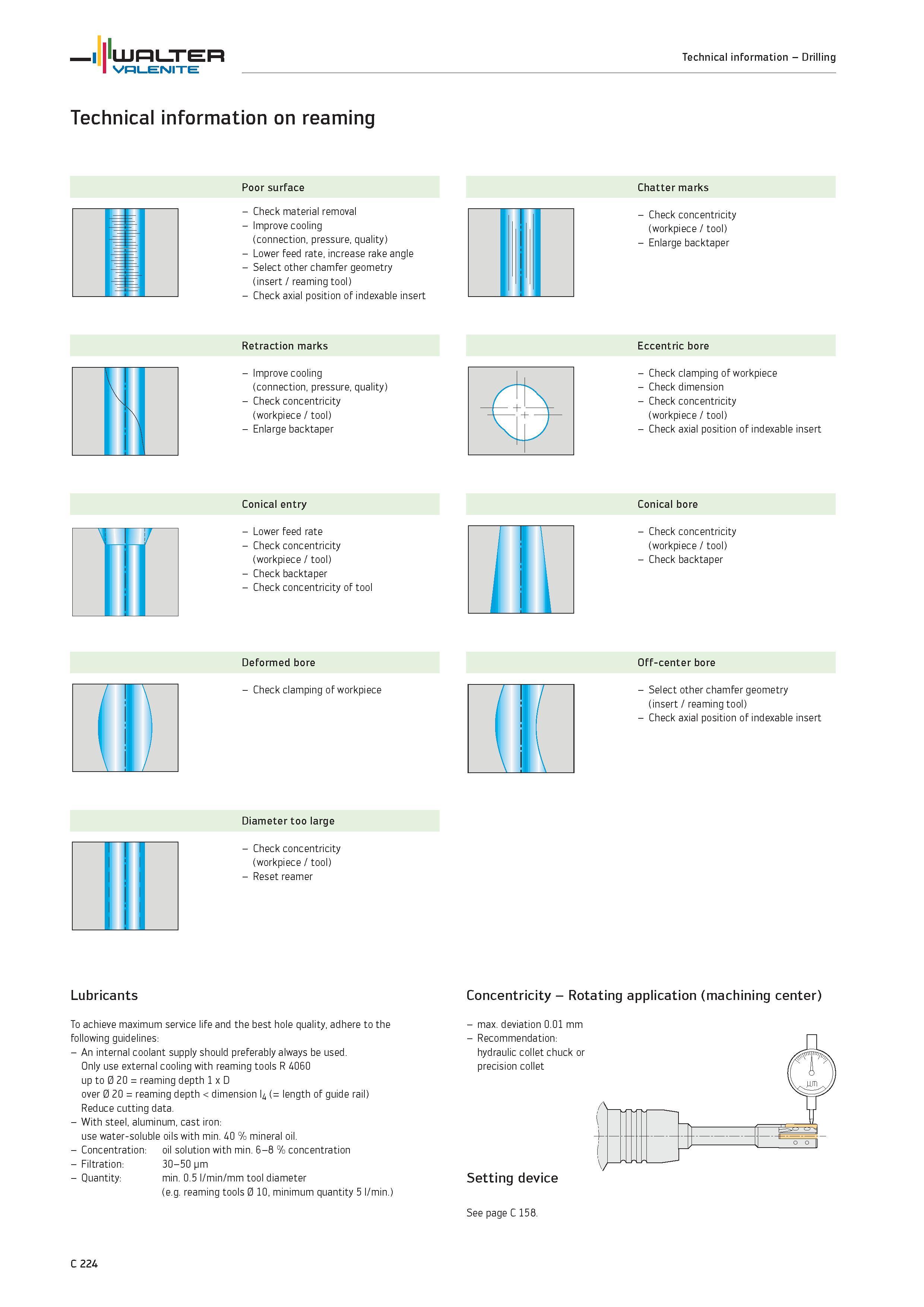 1126 Technical information on reaming Poor surface Check material removal Improve cooling (connection, pressure, quality) Lower feed rate, increase ra Каталог WALTER 2012 Металлорежущий инструмент и инструментальная оснастка Valenite для станков и металлообрабатывающих комплексов Стр. C224