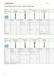1132 Product range overview of taps WALTER PROTOTYP threads in blind holes Thread depth 1 5 x Dn Type Paradur N Paradur N Paradur Inox 25 Paradur NI / Каталог WALTER 2012 Металлорежущий инструмент и инструментальная оснастка Valenite для станков Стр. D4 ENG