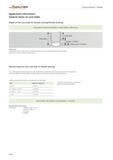 1574 General notes on core holes Depth of the core hole for thread cutting/thread forming Drilling depth > effective thread depth + chamfer length + s Каталог WALTER 2012 Металлорежущий инструмент и инструментальная оснастка Valenite для станков Стр. D446 ENG