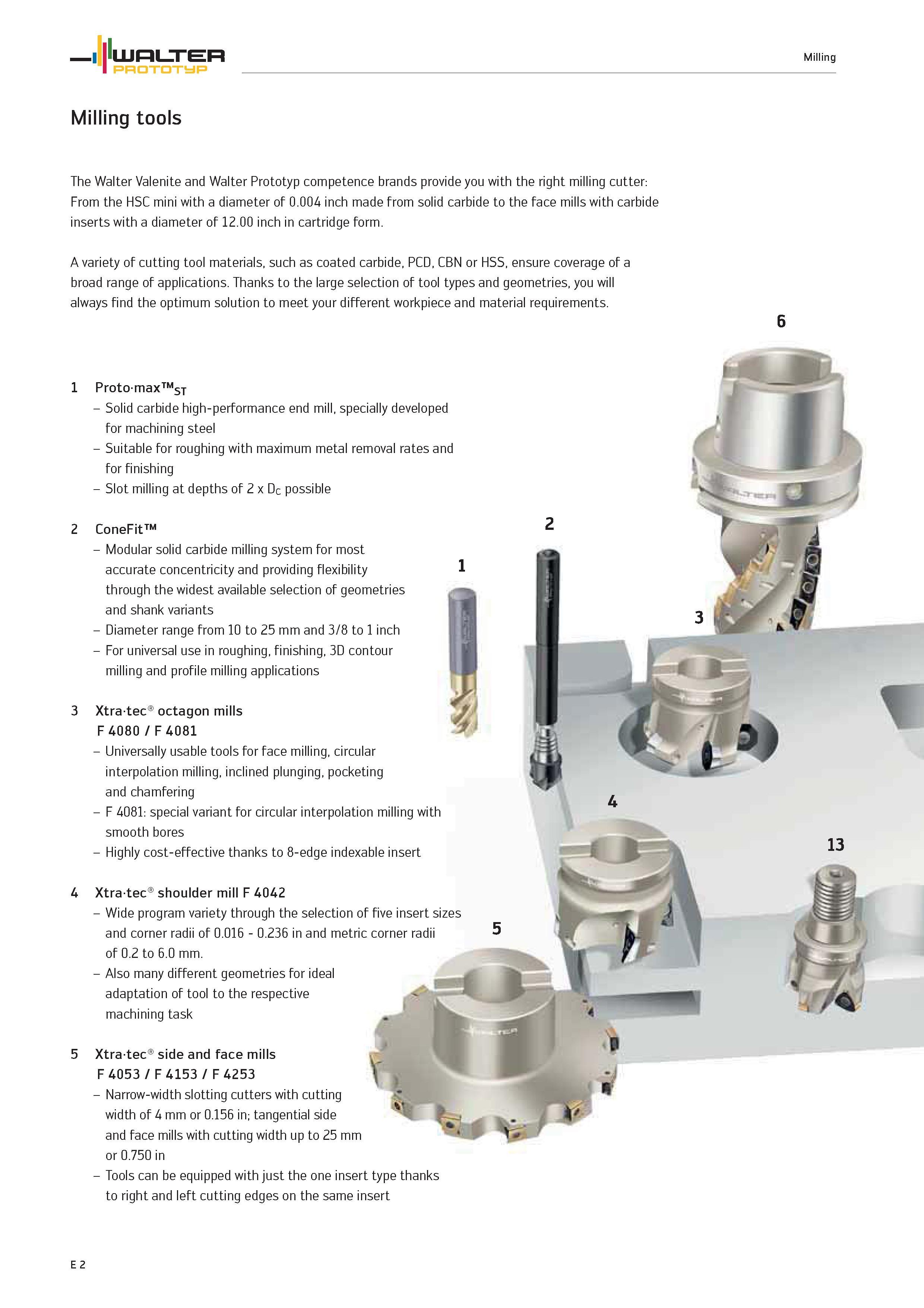 1604 The Walter Valenite and Walter Prototyp competence brands provide you with the right milling cutter From the HSC mini with a diameter of 0 004 in Каталог WALTER 2012 Металлорежущий инструмент и инструментальная оснастка Valenite для станков и металлообрабатывающих комплексов Стр. E2