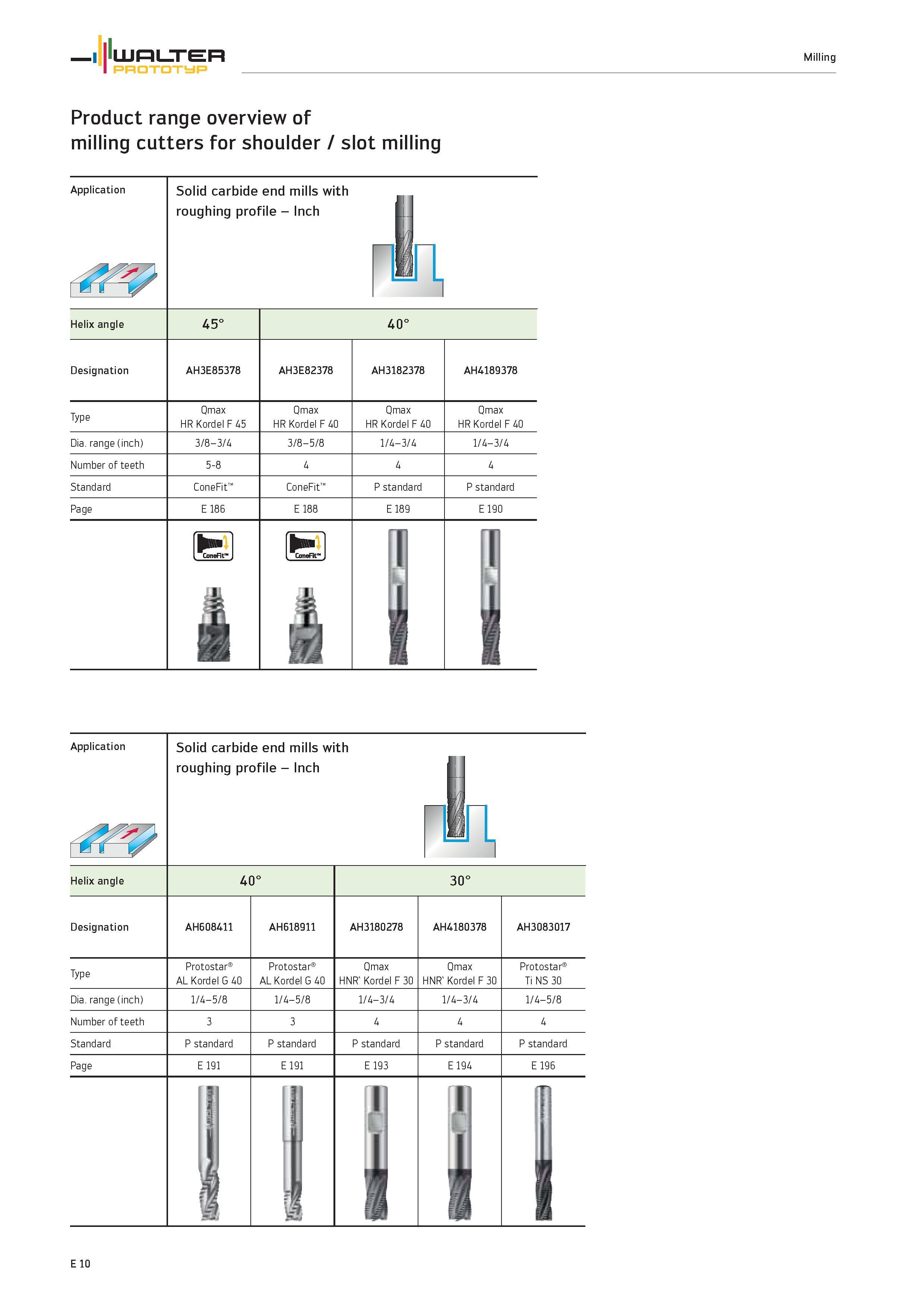 1612 Milling Product range overview of milling cutters WALTER PROTOTYP for shoulder / slot milling Application Solid carbide end mills with roughing p Каталог WALTER 2012 Металлорежущий инструмент и инструментальная оснастка Valenite для станков и металлообрабатывающих комплексов Стр. E10