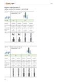 1612 Milling Product range overview of milling cutters WALTER PROTOTYP for shoulder / slot milling Application Solid carbide end mills with roughing p Каталог WALTER 2012 Металлорежущий инструмент и инструментальная оснастка Valenite для станков Стр. E10 ENG