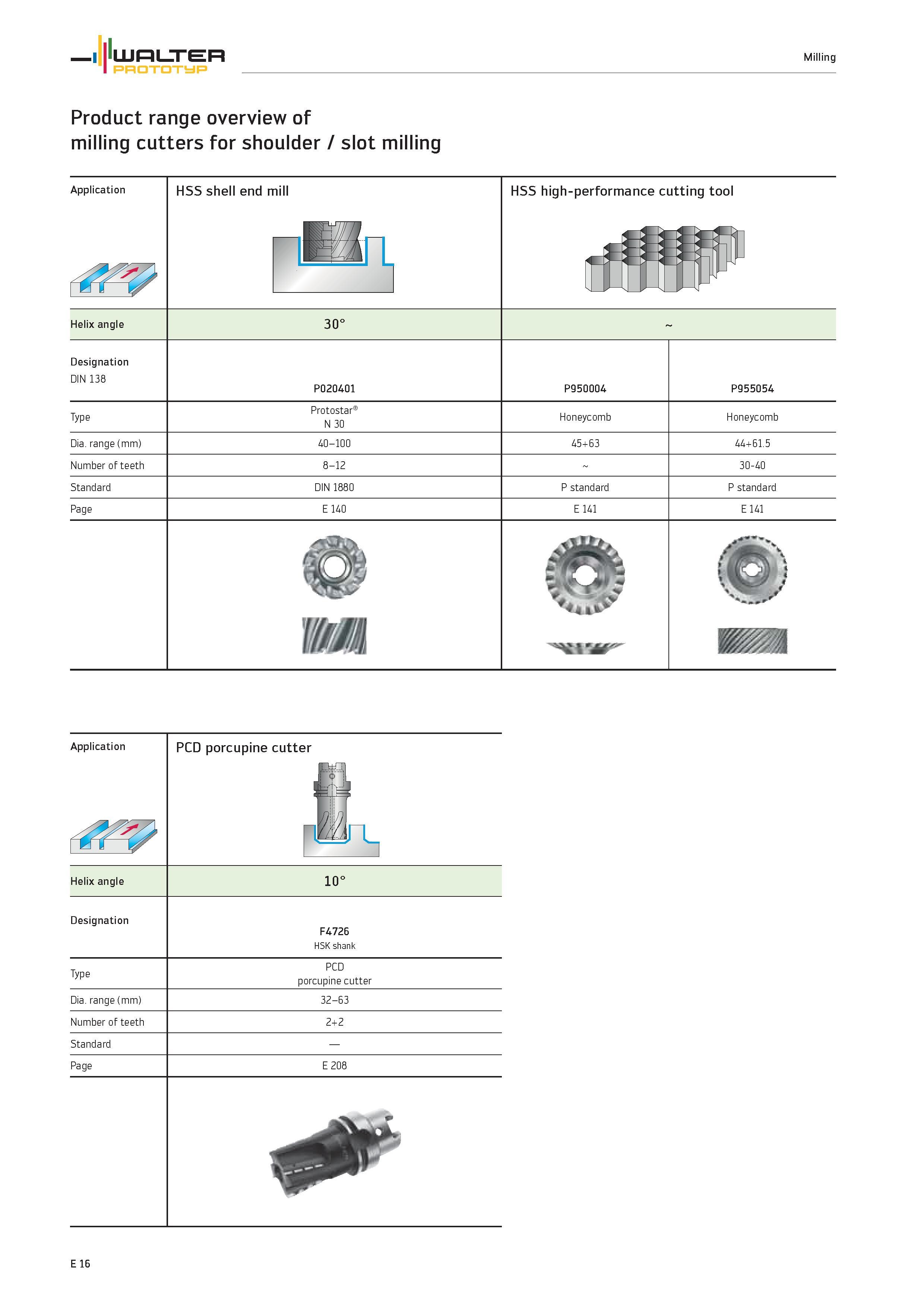 1618 Milling Product range overview of milling cutters WALTER Prototyp for shoulder / slot milling Application HSS shell end mill HSS high-performance Каталог WALTER 2012 Металлорежущий инструмент и инструментальная оснастка Valenite для станков и металлообрабатывающих комплексов Стр. E16