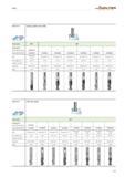 1619 Milling WALTER PROTOTYP Application Solid carbide slot drills Helix angle 50° 30° Designation Shank DIN 6535 HA H3021217 Shank DIN 6535 HB H31212 Каталог WALTER 2012 Металлорежущий инструмент и инструментальная оснастка Valenite для станков Стр. E17 ENG