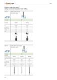 1622 Milling Product range overview of milling cutters for shoulder / slot milling Application Solid carbide end mills WALTER PROTOTYP with corner rad Каталог WALTER 2012 Металлорежущий инструмент и инструментальная оснастка Valenite для станков Стр. E20 ENG