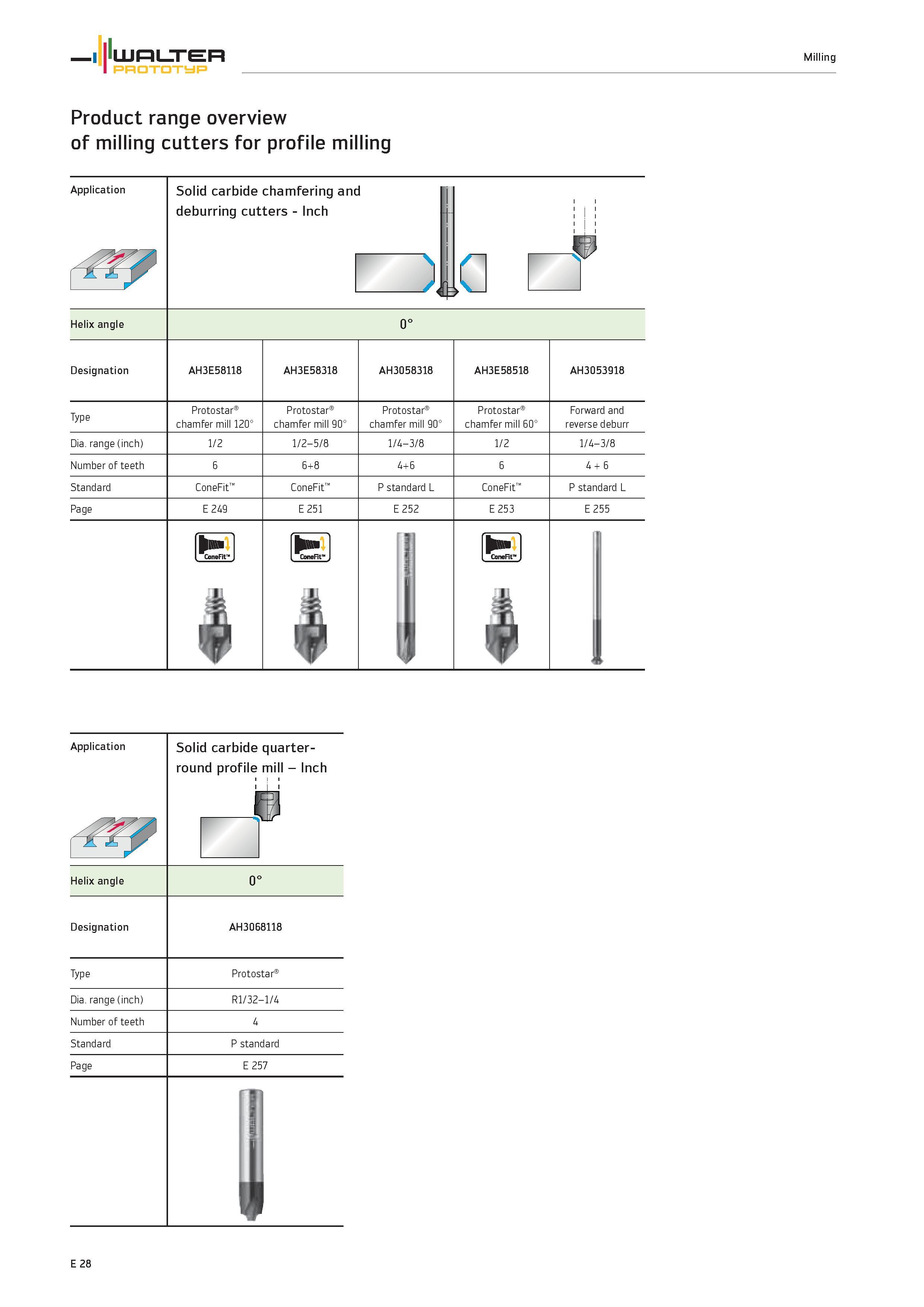 1630 Product range overview of milling cutters WALTER PROTOTYP for profile milling Application Solid carbide chamfering and deburring cutters Inch Hel Каталог WALTER 2012 Металлорежущий инструмент и инструментальная оснастка Valenite для станков и металлообрабатывающих комплексов Стр. E28