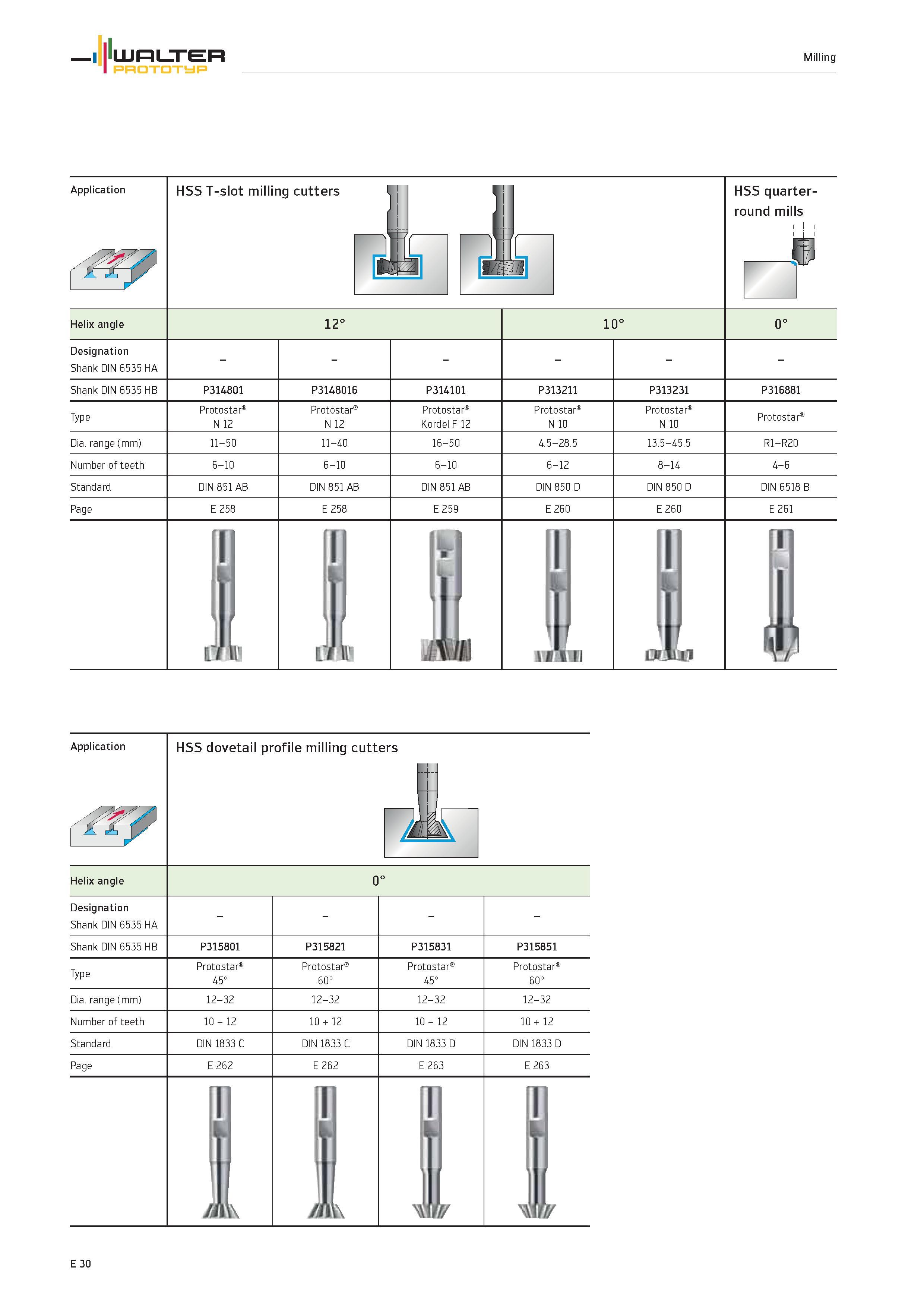 1632 Milling PROTOTYP Application HSS T-slot milling cutters WALTER HSS quarter-round mills Helix angle 12° 10° Designation Shank DIN 6535 HA Shank DI Каталог WALTER 2012 Металлорежущий инструмент и инструментальная оснастка Valenite для станков и металлообрабатывающих комплексов Стр. E30