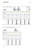 1632 Milling PROTOTYP Application HSS T-slot milling cutters WALTER HSS quarter-round mills Helix angle 12° 10° Designation Shank DIN 6535 HA Shank DI Каталог WALTER 2012 Металлорежущий инструмент и инструментальная оснастка Valenite для станков Стр. E30 ENG
