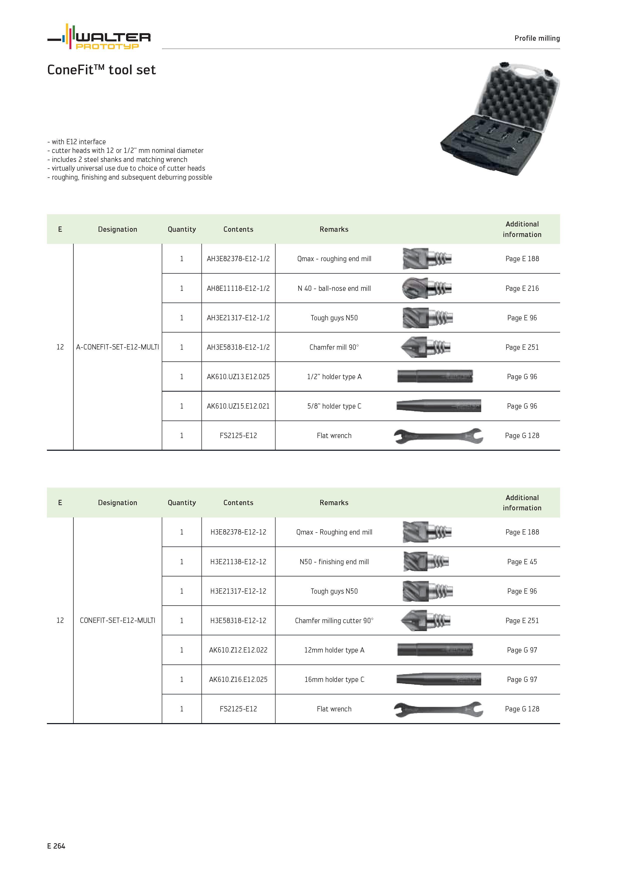 1866 ConeFitTM tool set WALTER PROTOTYP with E12 interface cutter heads with 12 or 1/2 mm nominal diameter includes 2 steel shanks and matching wrench Каталог WALTER 2012 Металлорежущий инструмент и инструментальная оснастка Valenite для станков и металлообрабатывающих комплексов Стр. E264