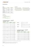 1920 Cutting data vc Values Calculations Conversions To m/min from SFM vc m/min vc ft/min 0 3048 To mm from inch mm inch 25 4 vc Correction Factors Co Каталог WALTER 2012 Металлорежущий инструмент и инструментальная оснастка Valenite для станков Стр. E318 ENG