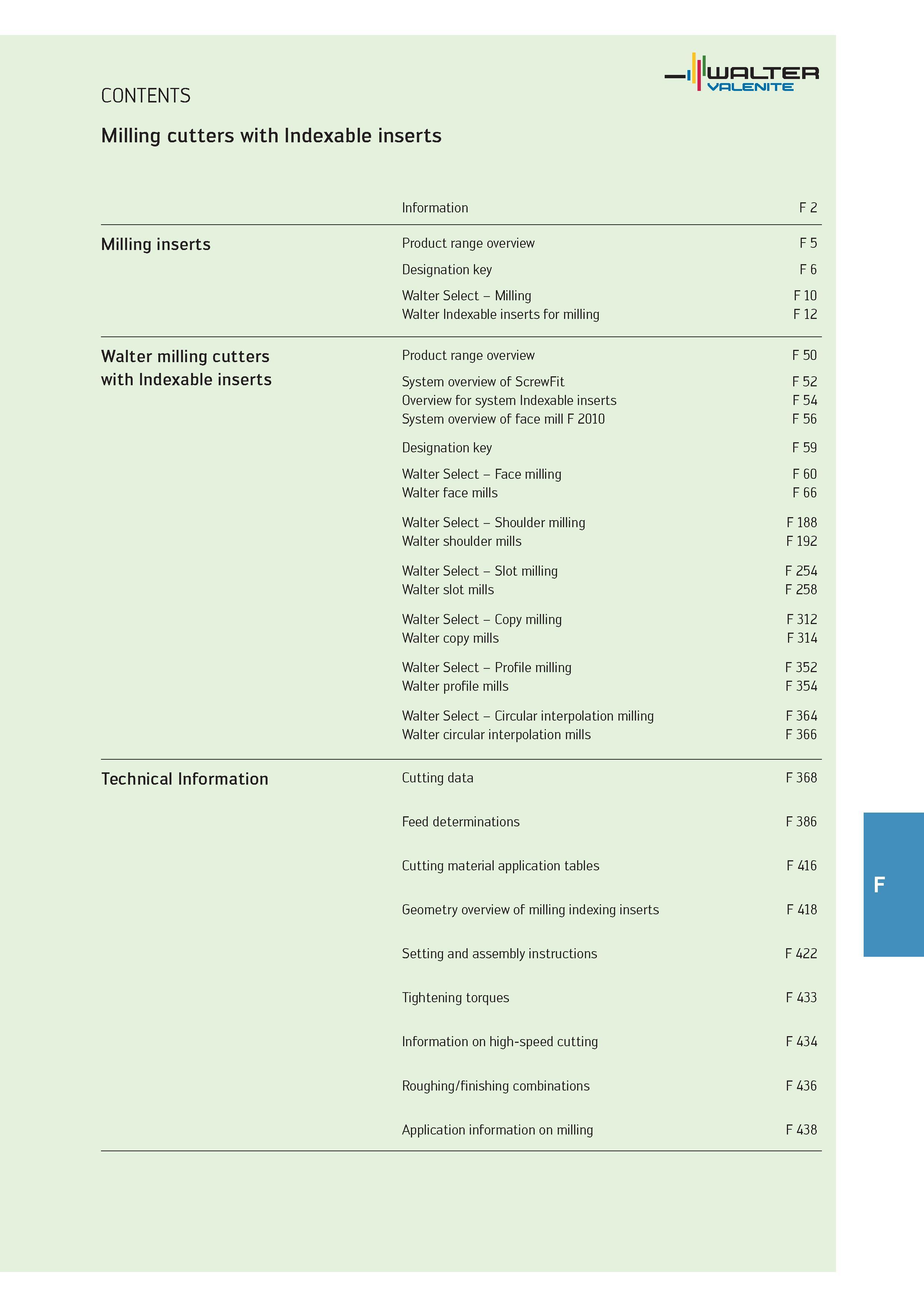 1929 Milling cutters WALTER with Indexable inserts Information Milling inserts Product range overview Designation key Walter Select Milling Walter Ind Каталог WALTER 2012 Металлорежущий инструмент и инструментальная оснастка Valenite для станков и металлообрабатывающих комплексов Стр. 