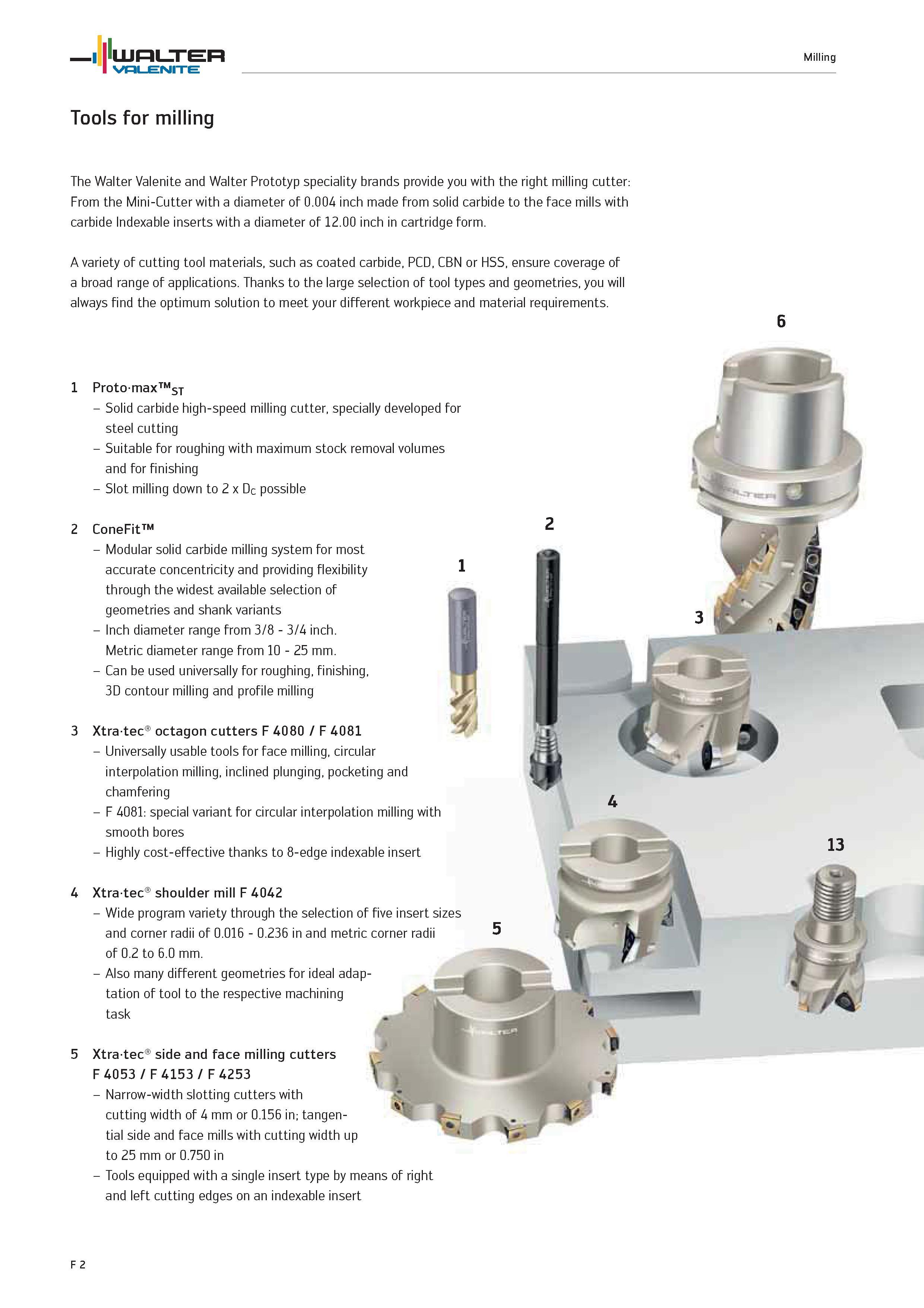1930 The Walter Valenite and Walter Prototyp speciality brands provide you with the right milling cutter From the Mini-Cutter with a diameter of 0 004 Каталог WALTER 2012 Металлорежущий инструмент и инструментальная оснастка Valenite для станков и металлообрабатывающих комплексов Стр. F2