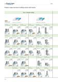 1978 WALTER Valenite Milling Product range overview of milling cutters with inserts Face / shoulder milling Cutter can be fitted with Wiper inserts Fo Каталог WALTER 2012 Металлорежущий инструмент и инструментальная оснастка Valenite для станков Стр. F50 ENG