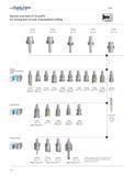 1980 WALTER Valenite Milling System overview of ScrewFit for boring and circular interpolation milling AK 530 Page G 84 AK 531 Page G 86 AK 540 Page G Каталог WALTER 2012 Металлорежущий инструмент и инструментальная оснастка Valenite для станков Стр. F52 ENG