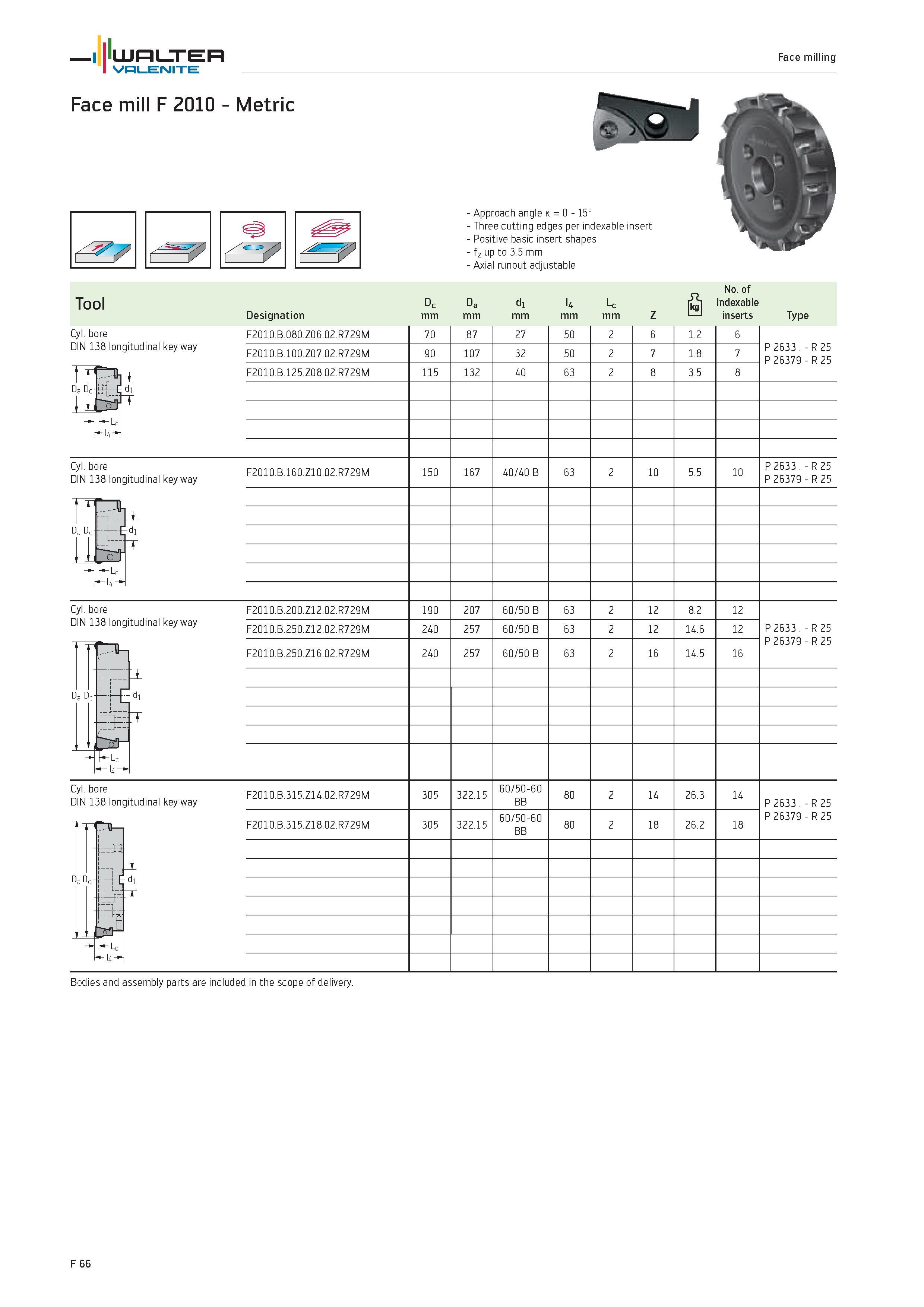 1994 WALTER Valenite Face milling Face mill F 2010 Metric Approach angle k 0 15° Three cutting edges per indexable insert Positive basic insert shapes Каталог WALTER 2012 Металлорежущий инструмент и инструментальная оснастка Valenite для станков и металлообрабатывающих комплексов Стр. F66