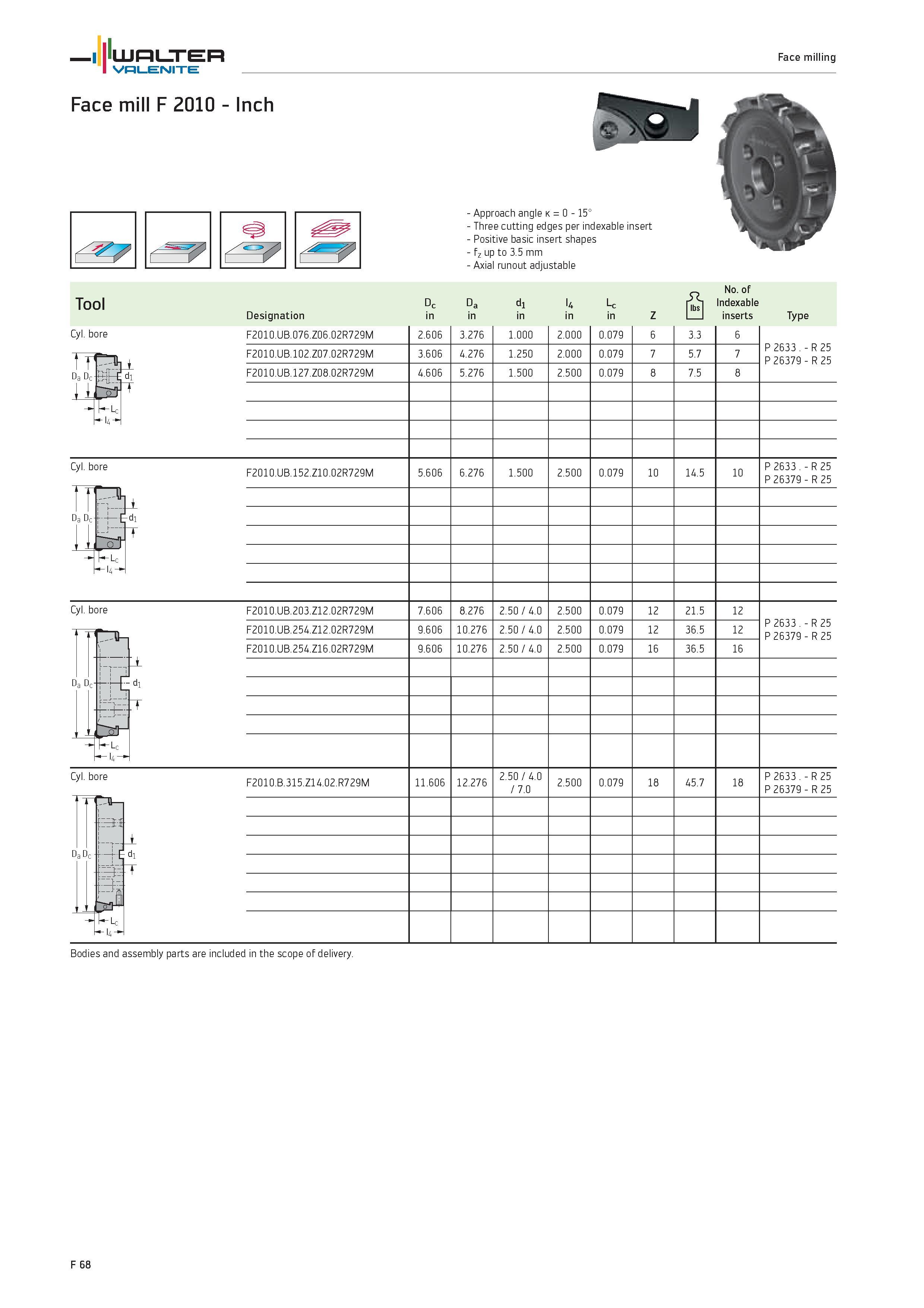 1996 WALTER Valenite Face milling Face mill F 2010 Inch 7 Approach angle k 0 15° Three cutting edges per indexable insert Positive basic insert shapes Каталог WALTER 2012 Металлорежущий инструмент и инструментальная оснастка Valenite для станков и металлообрабатывающих комплексов Стр. F68