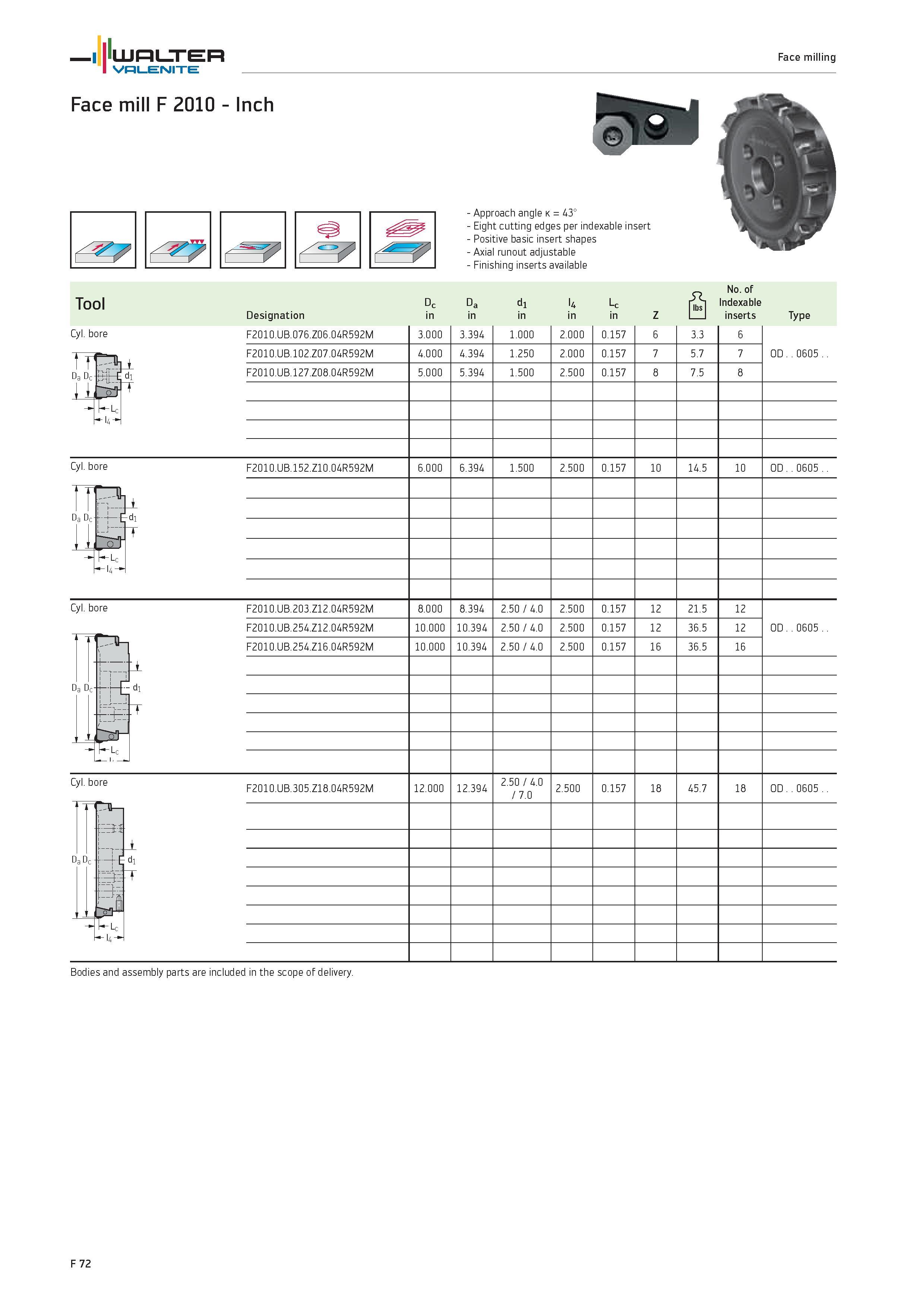 2000 WALTER Valenite Face milling Face mill F 2010 Inch Approach angle k 43° Eight cutting edges per indexable insert Positive basic insert shapes Axi Каталог WALTER 2012 Металлорежущий инструмент и инструментальная оснастка Valenite для станков и металлообрабатывающих комплексов Стр. F72
