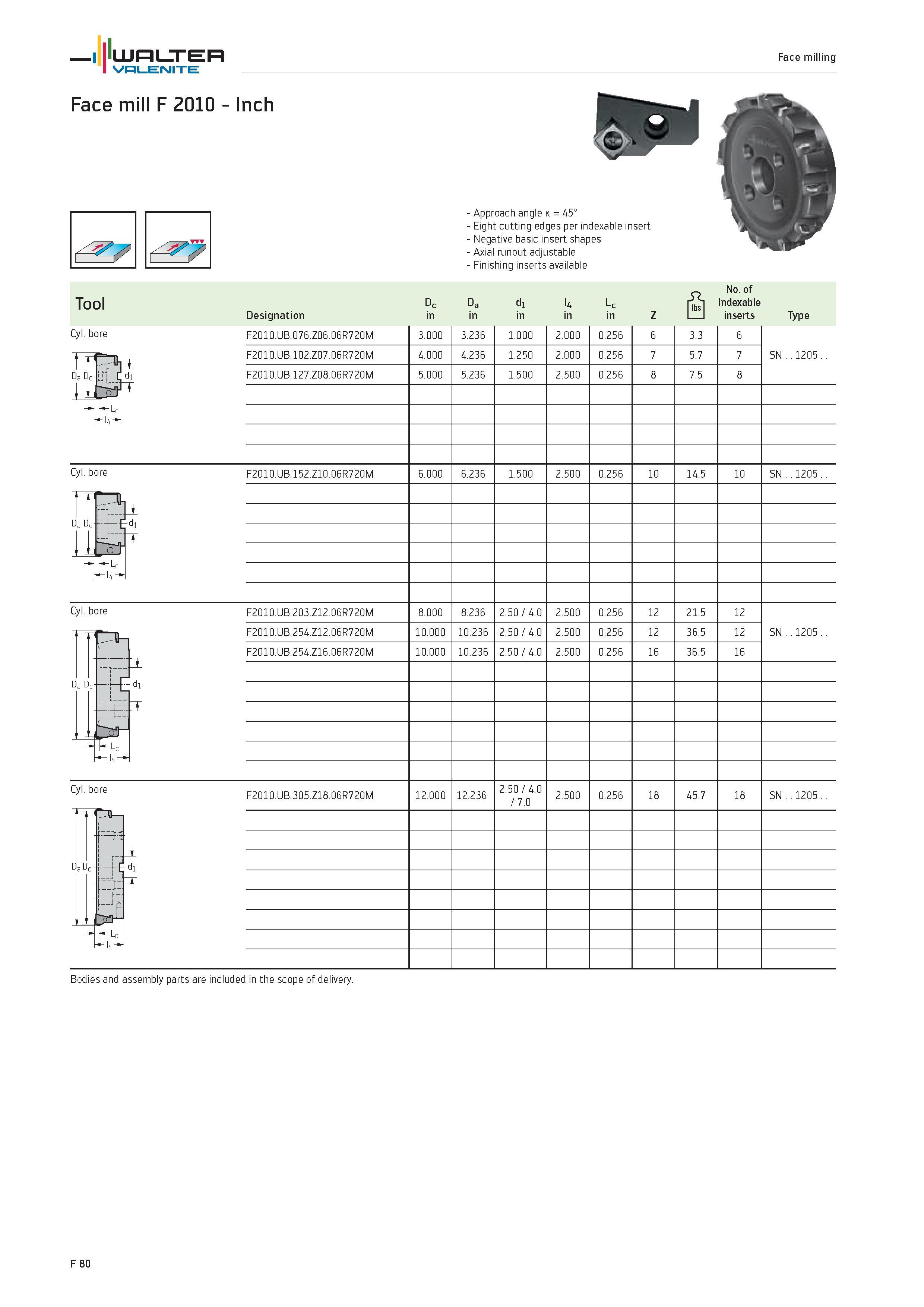 2008 WALTER Valenite Face milling Face mill F 2010 Inch Approach angle k 45° Eight cutting edges per indexable insert Negative basic insert shapes Axi Каталог WALTER 2012 Металлорежущий инструмент и инструментальная оснастка Valenite для станков и металлообрабатывающих комплексов Стр. F80