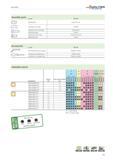 2011 Face milling WALTER Valenite Assembly parts Dc mm 80-315 Accessories Dc mm 80-315 ISO 2936 Allen key for cartridge ISO2936-4 (SW 4) Screwdriver f Каталог WALTER 2012 Металлорежущий инструмент и инструментальная оснастка Valenite для станков Стр. F83 ENG