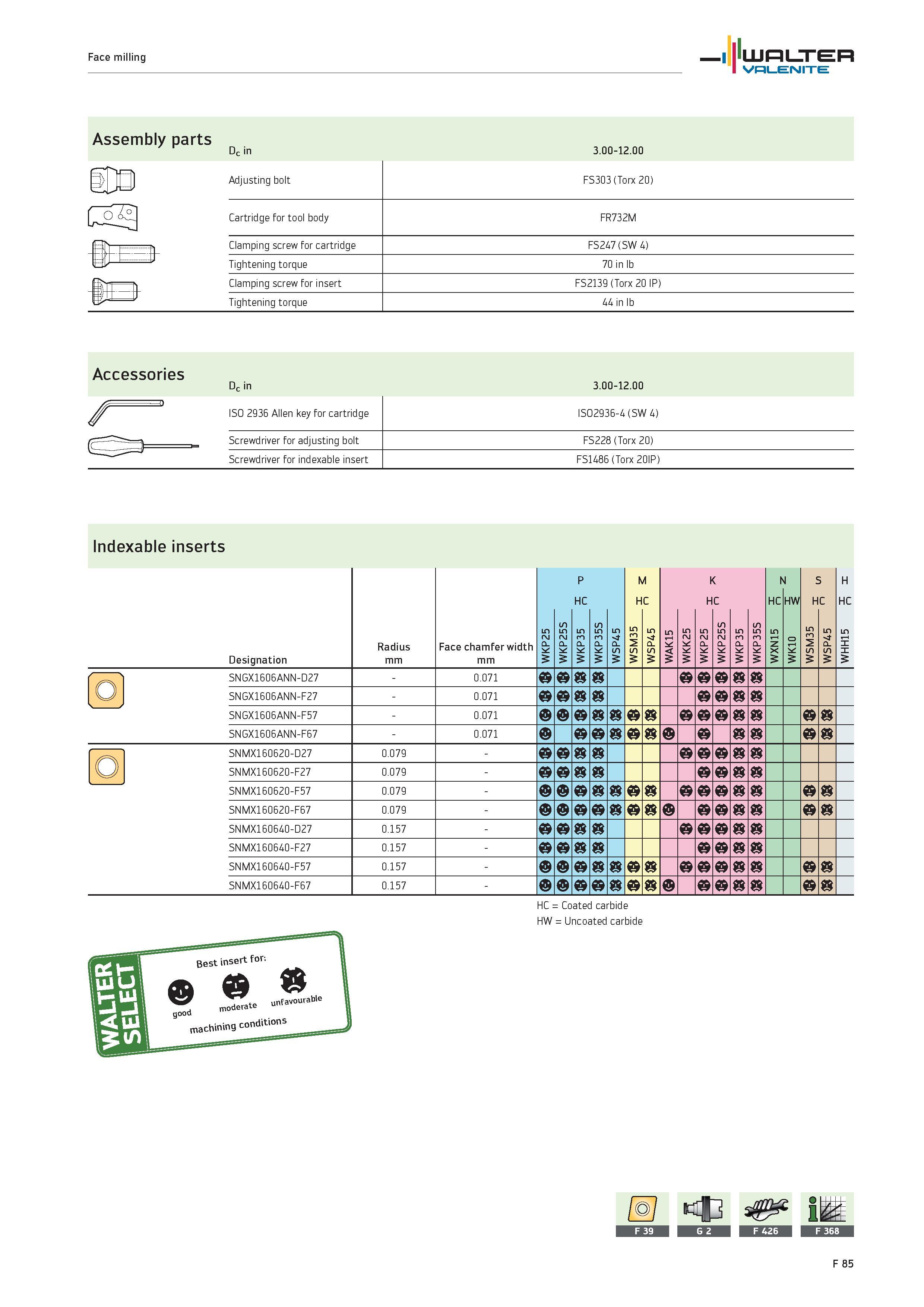 2013 Face milling WALTER Valenite Assembly parts Dc in 3 00-12 00 Accessories Dc in 3 00-12 00 ISO 2936 Allen key for cartridge ISO2936-4 (SW 4) Screw Каталог WALTER 2012 Металлорежущий инструмент и инструментальная оснастка Valenite для станков и металлообрабатывающих комплексов Стр. F85