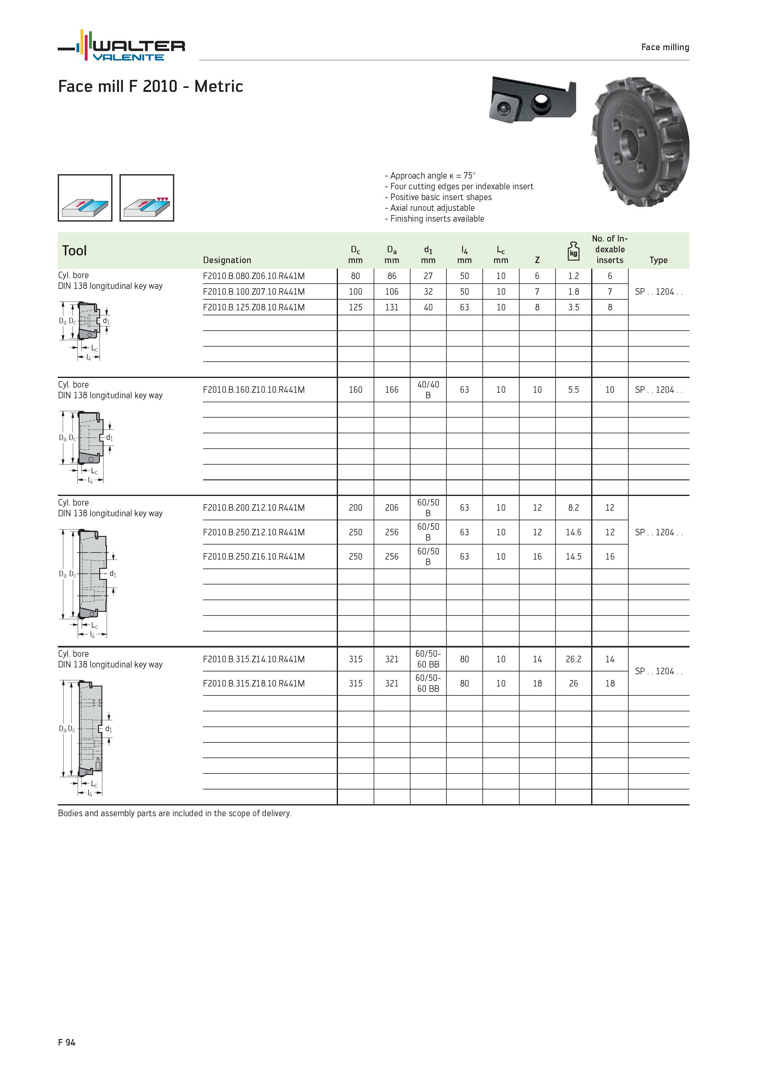 2022 WALTER Valenite Face milling Face mill F 2010 Metric Cyl bore DIN 138 longitudinal key way T Da Dc ii Approach angle k 75° Four cutting edges per Каталог WALTER 2012 Металлорежущий инструмент и инструментальная оснастка Valenite для станков и металлообрабатывающих комплексов Стр. F94