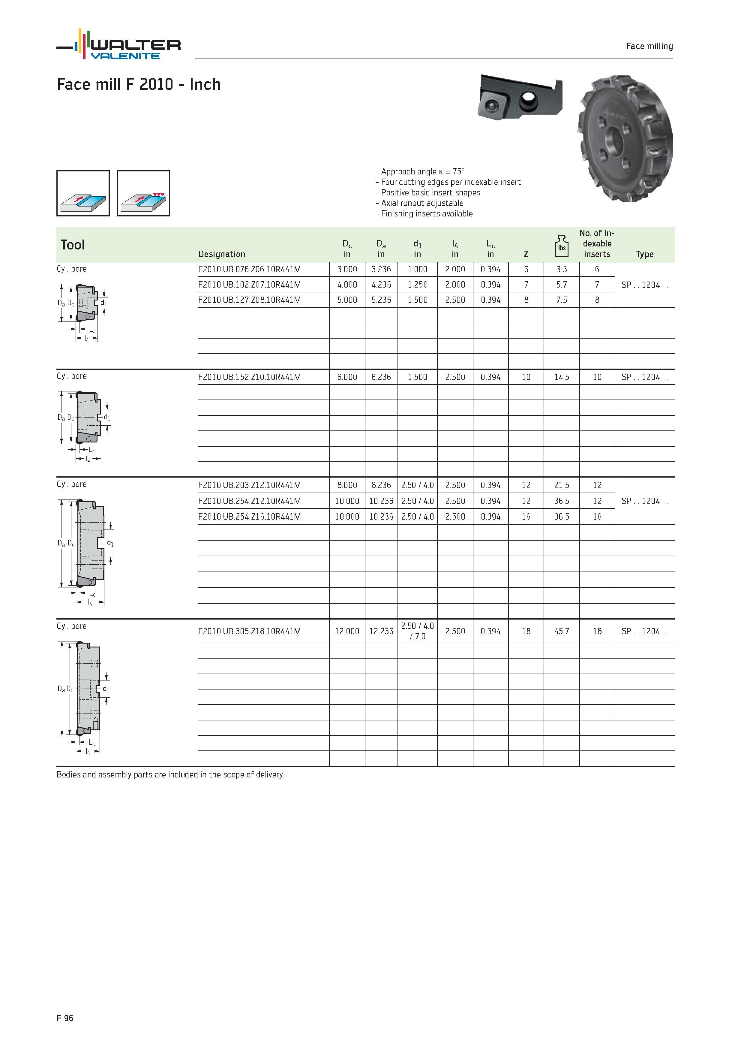 2024 WALTER Valenite Face milling Face mill F 2010 Inch Approach angle k 75° Four cutting edges per indexable insert Positive basic insert shapes Axia Каталог WALTER 2012 Металлорежущий инструмент и инструментальная оснастка Valenite для станков и металлообрабатывающих комплексов Стр. F96