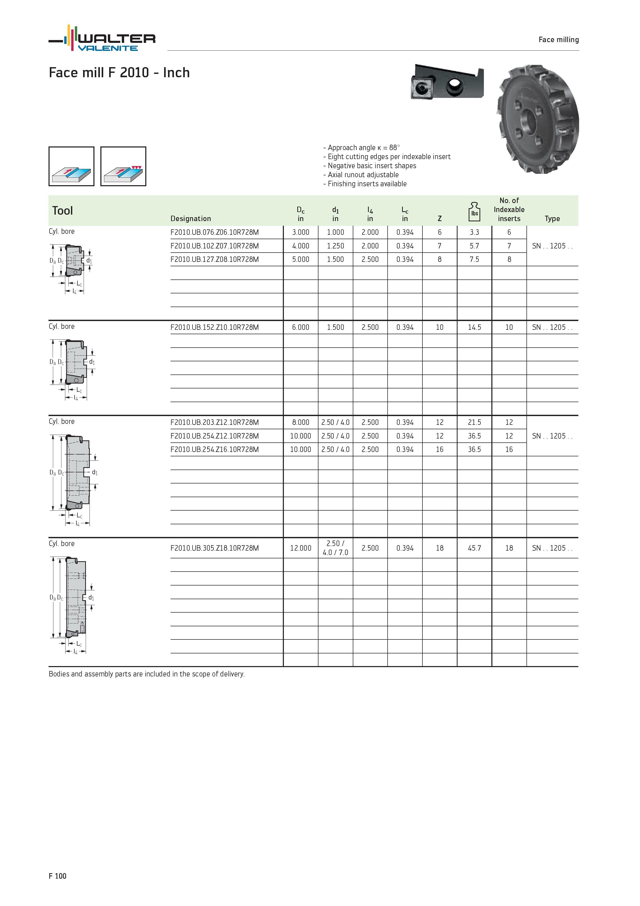 2028 WALTER Valenite Face milling Face mill F 2010 Inch Approach angle k 88° Eight cutting edges per indexable insert Negative basic insert shapes Axi Каталог WALTER 2012 Металлорежущий инструмент и инструментальная оснастка Valenite для станков и металлообрабатывающих комплексов Стр. F100