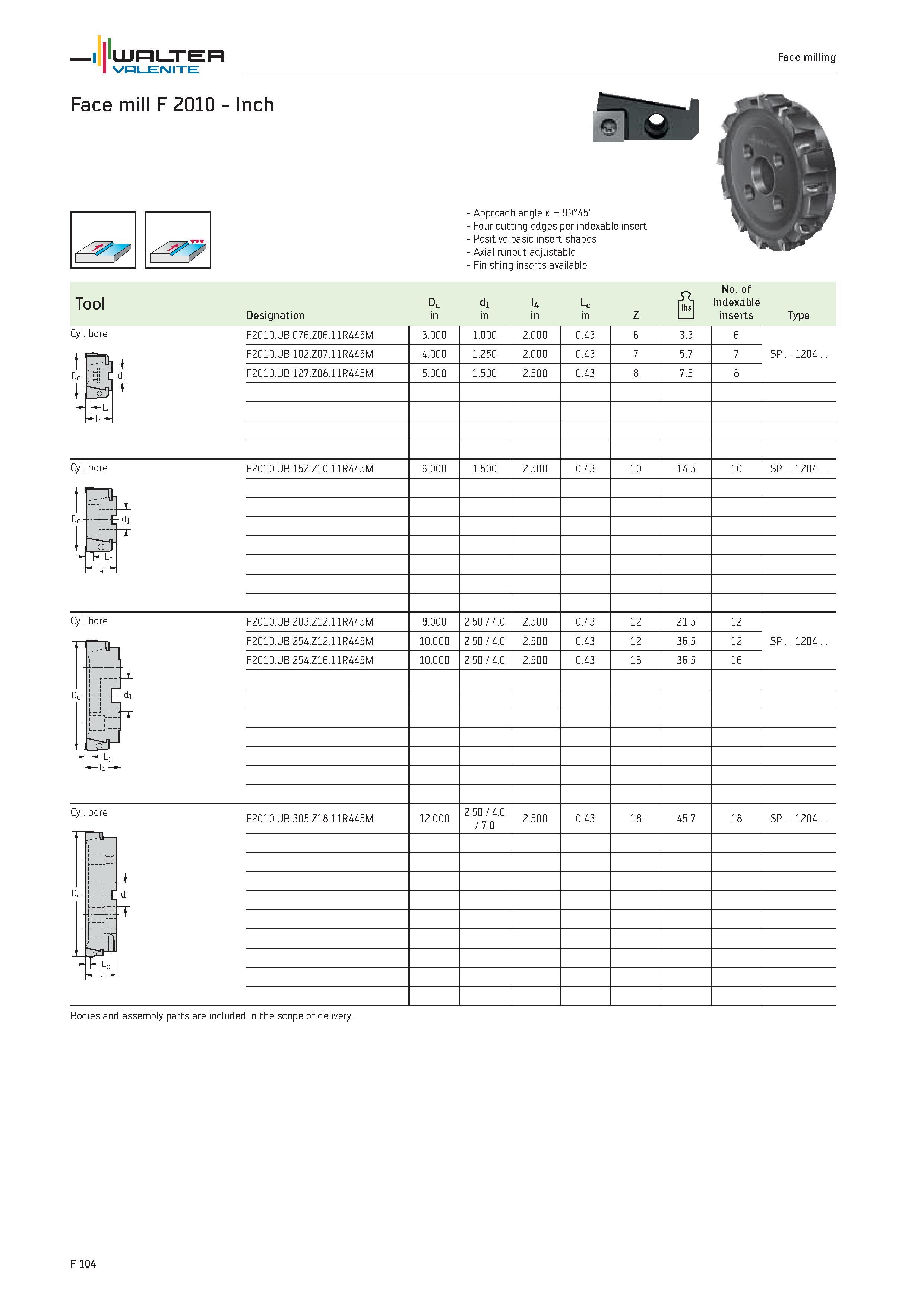 2032 WALTER Valenite Face milling Face mill F 2010 Inch Cyl bore Approach angle k 89°45' Four cutting edges per indexable insert Positive basic insert Каталог WALTER 2012 Металлорежущий инструмент и инструментальная оснастка Valenite для станков и металлообрабатывающих комплексов Стр. F104