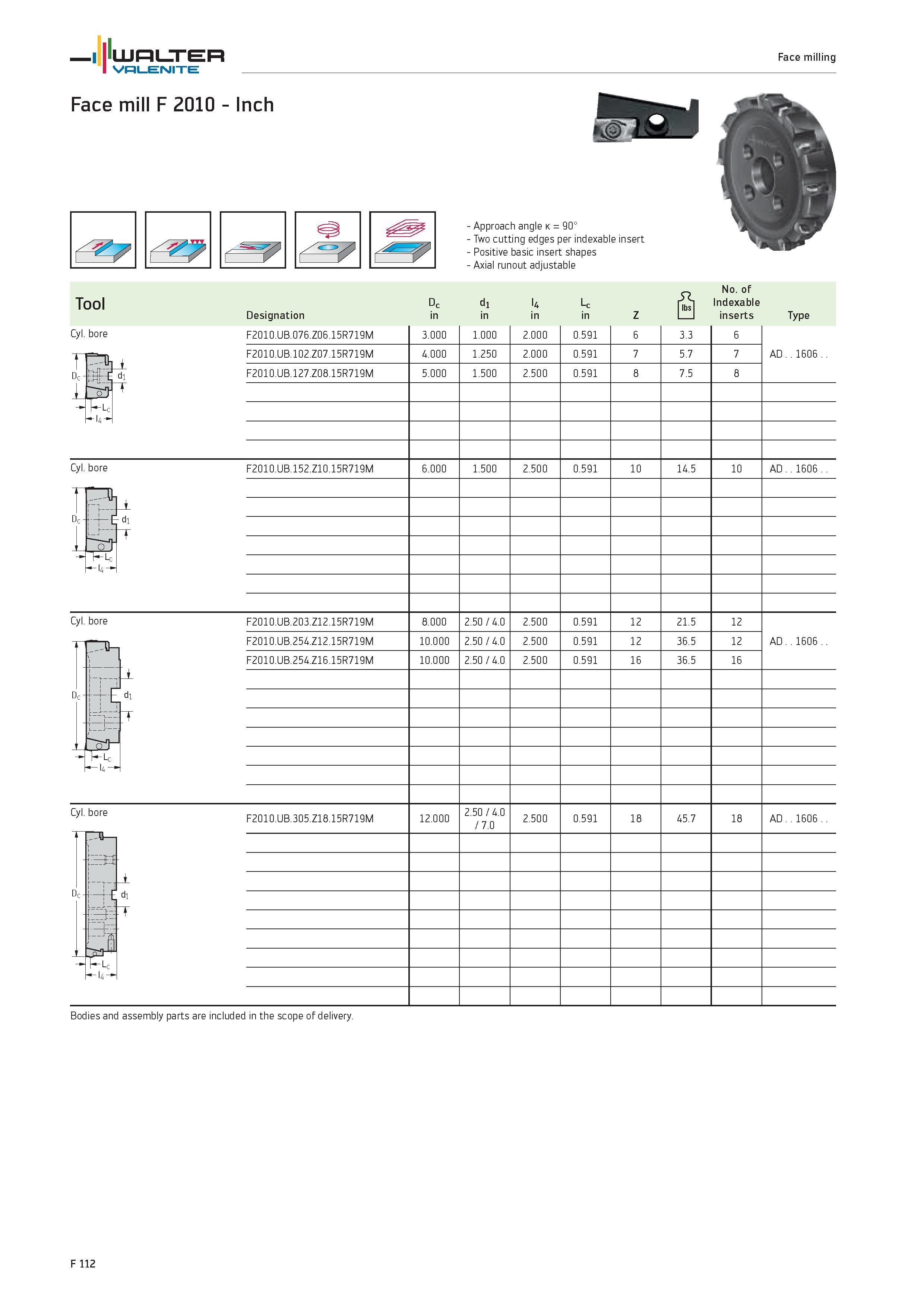 2040 WALTER Valenite Face milling Face mill F 2010 Inch Cyl bore -7 Approach angle k 90° Two cutting edges per indexable insert Positive basic insert Каталог WALTER 2012 Металлорежущий инструмент и инструментальная оснастка Valenite для станков и металлообрабатывающих комплексов Стр. F112
