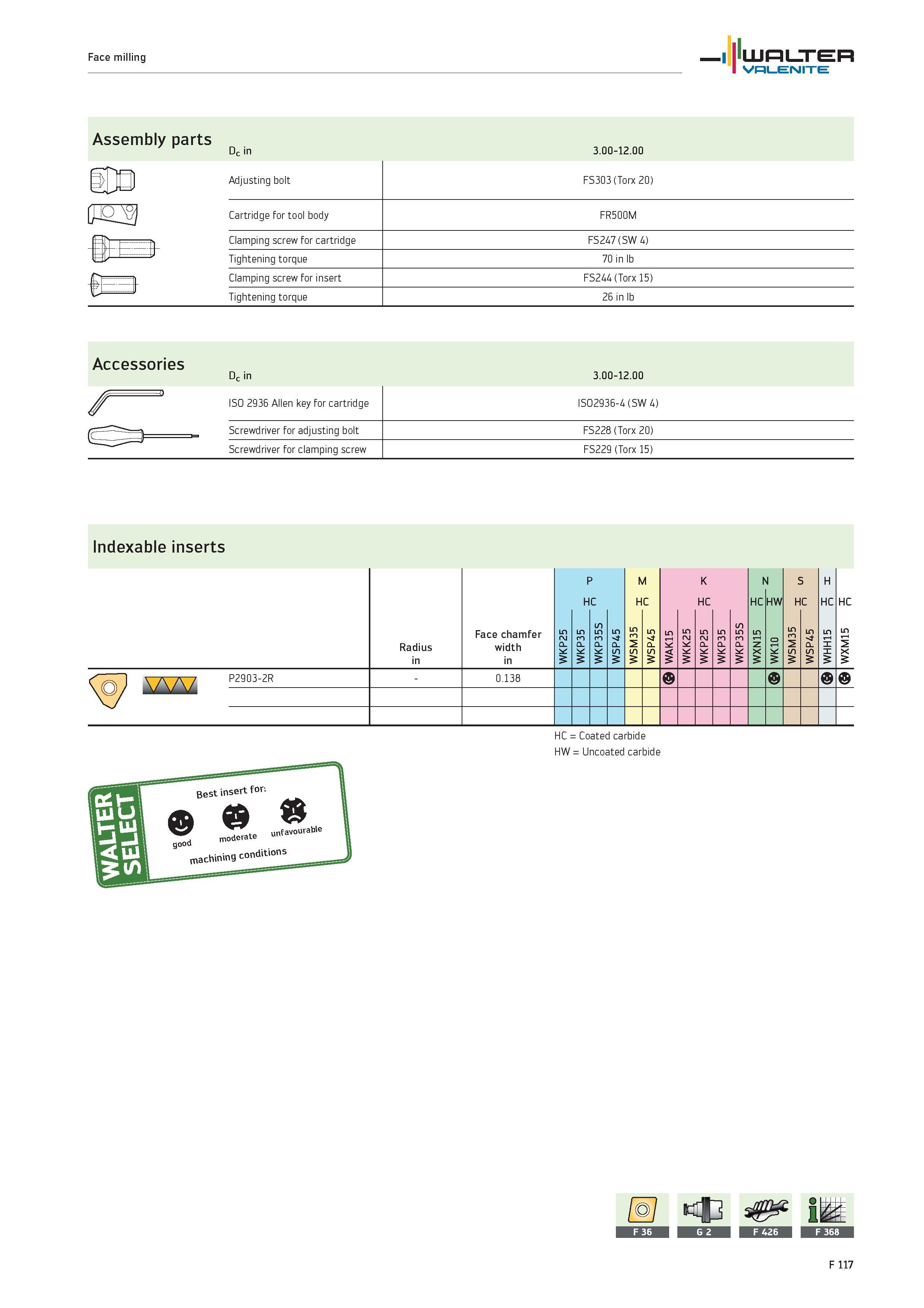 2045 WALTER Valenite Face milling Assembly parts Dc in 3 00-12 00 Adjusting bolt FS303 (Torx 20) Cartridge for tool body FR500M fi Clamping screw for Каталог WALTER 2012 Металлорежущий инструмент и инструментальная оснастка Valenite для станков и металлообрабатывающих комплексов Стр. F117