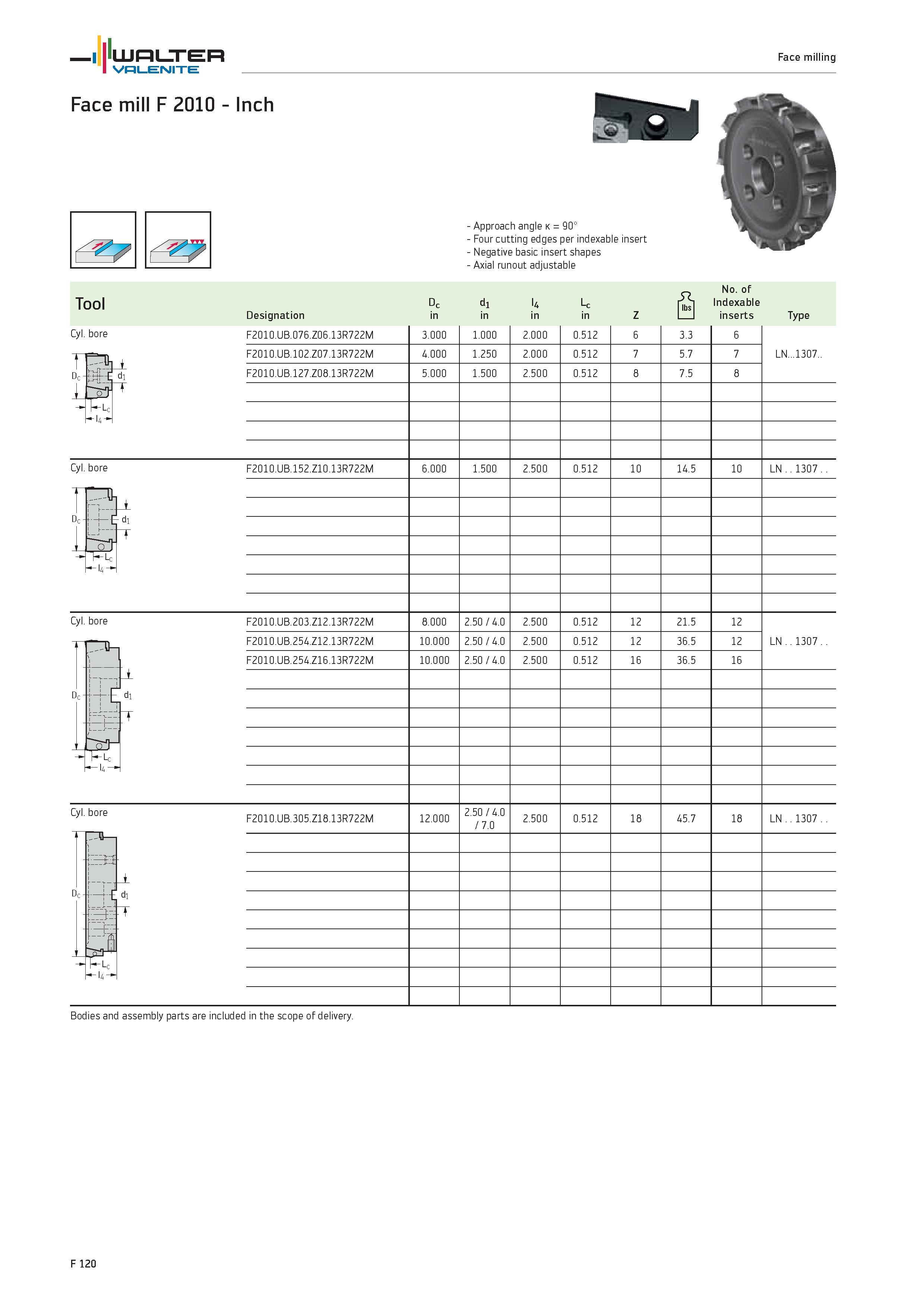 2048 WALTER Valenite Face milling Face mill F 2010 Inch Cyl bore Approach angle k 90° Four cutting edges per indexable insert Negative basic insert sh Каталог WALTER 2012 Металлорежущий инструмент и инструментальная оснастка Valenite для станков и металлообрабатывающих комплексов Стр. F120