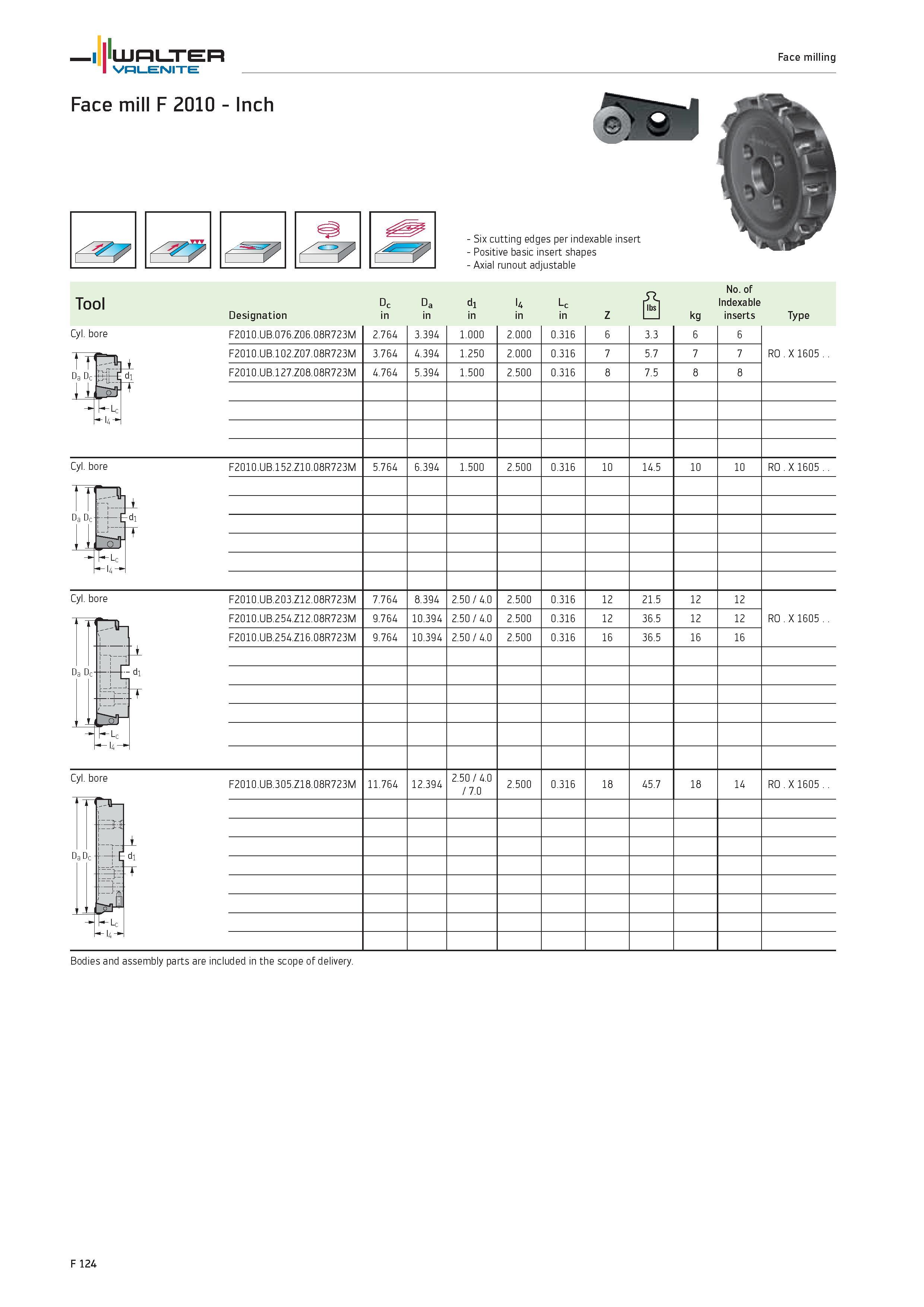 2052 WALTER Valenite Face milling Face mill F 2010 Inch 7 Six cutting edges per indexable insert Positive basic insert shapes Axial runout adjustable Каталог WALTER 2012 Металлорежущий инструмент и инструментальная оснастка Valenite для станков и металлообрабатывающих комплексов Стр. F124