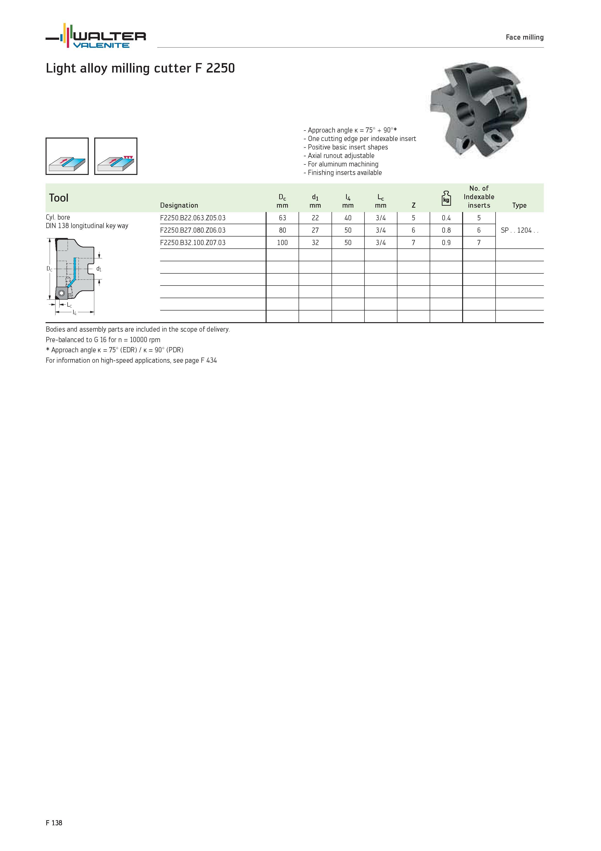 2066 WALTER Valenite Face milling Light alloy milling cutter F 2250 Approach angle k 75° + 90° One cutting edge per indexable insert Positive basic in Каталог WALTER 2012 Металлорежущий инструмент и инструментальная оснастка Valenite для станков и металлообрабатывающих комплексов Стр. F138