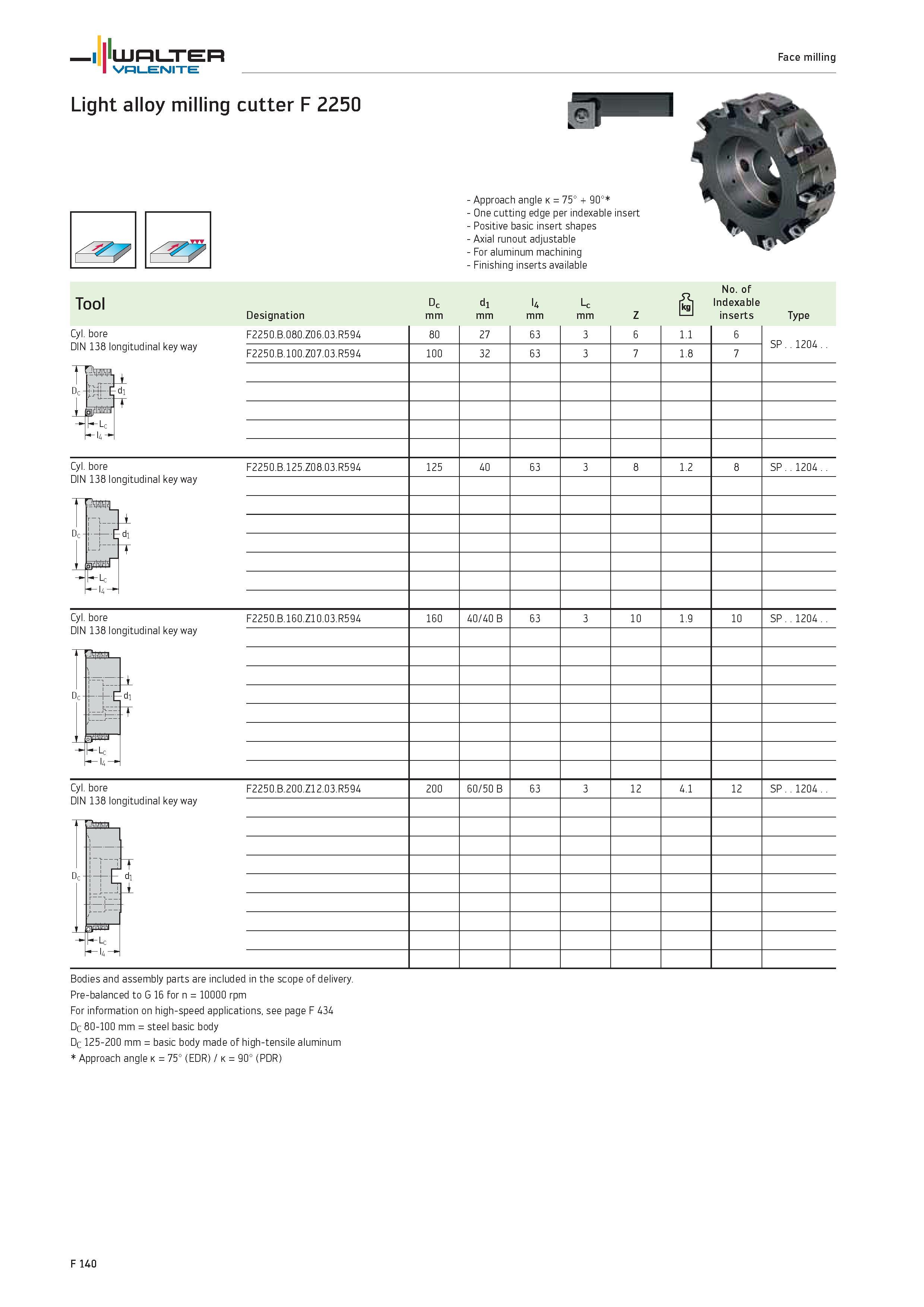 2068 WALTER Valenite Face milling Light alloy milling cutter F 2250 Cyl bore DIN 138 longitudinal key way T1 44MAi I uc I'iib'E d1 Approach angle k 75 Каталог WALTER 2012 Металлорежущий инструмент и инструментальная оснастка Valenite для станков и металлообрабатывающих комплексов Стр. F140