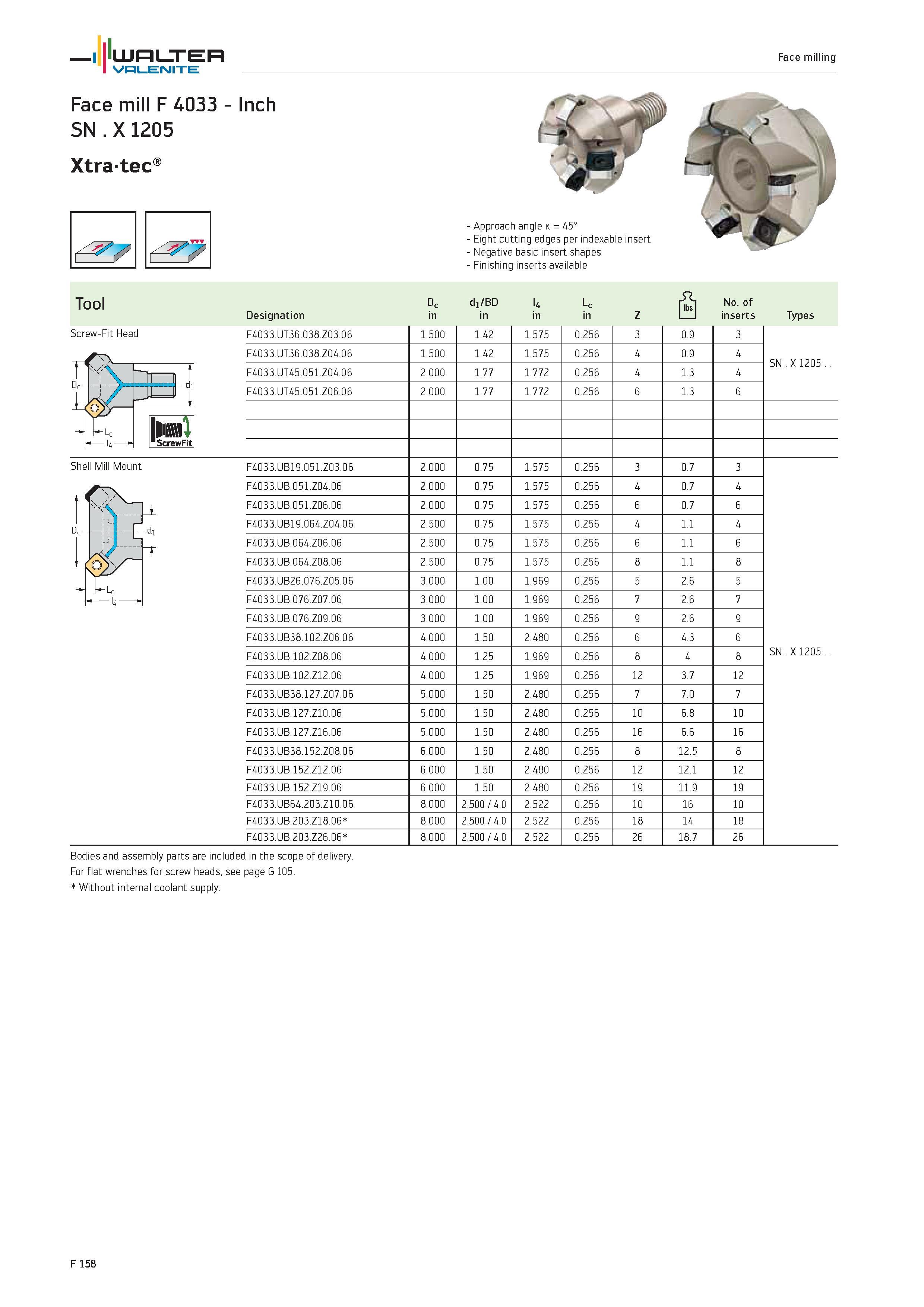 2086 WALTER Valenite Face milling Face mill F 4033 Inch SN X1205 Xtra-tec Screw-Fit Head r L \im\ 14 ScrewFit Approach angle k 45° Eight cutting edges Каталог WALTER 2012 Металлорежущий инструмент и инструментальная оснастка Valenite для станков и металлообрабатывающих комплексов Стр. F158