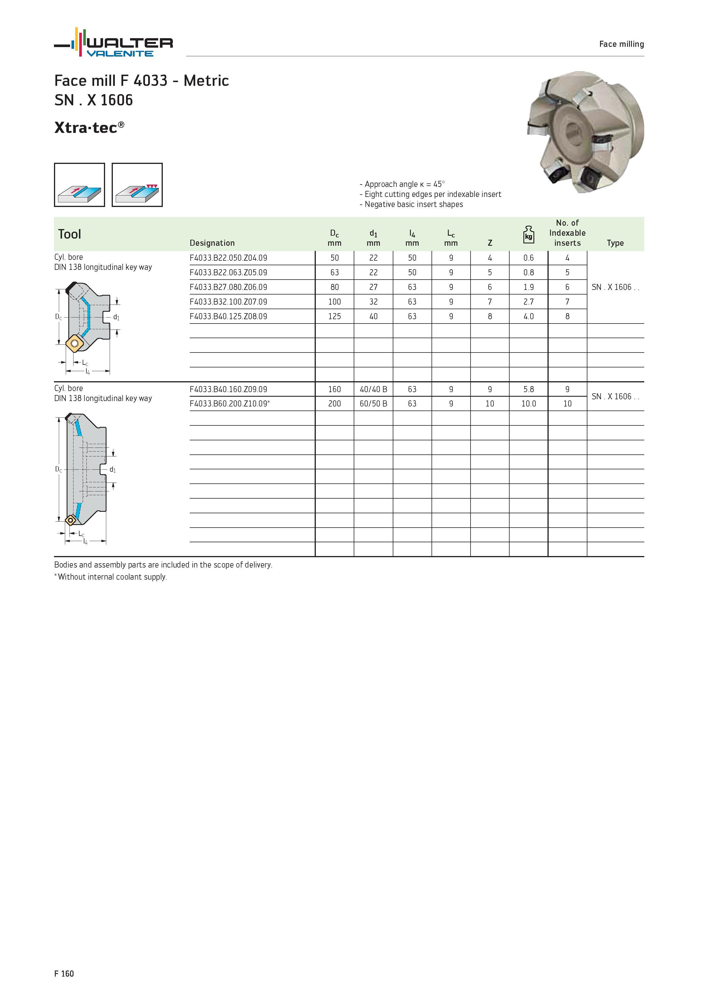2088 WALTER Valenite Face milling Face mill F 4033 Metric SN X1606 Xtra-tec Cyl bore DIN 138 longitudinal key way Approach angle k 45° Eight cutting e Каталог WALTER 2012 Металлорежущий инструмент и инструментальная оснастка Valenite для станков и металлообрабатывающих комплексов Стр. F160