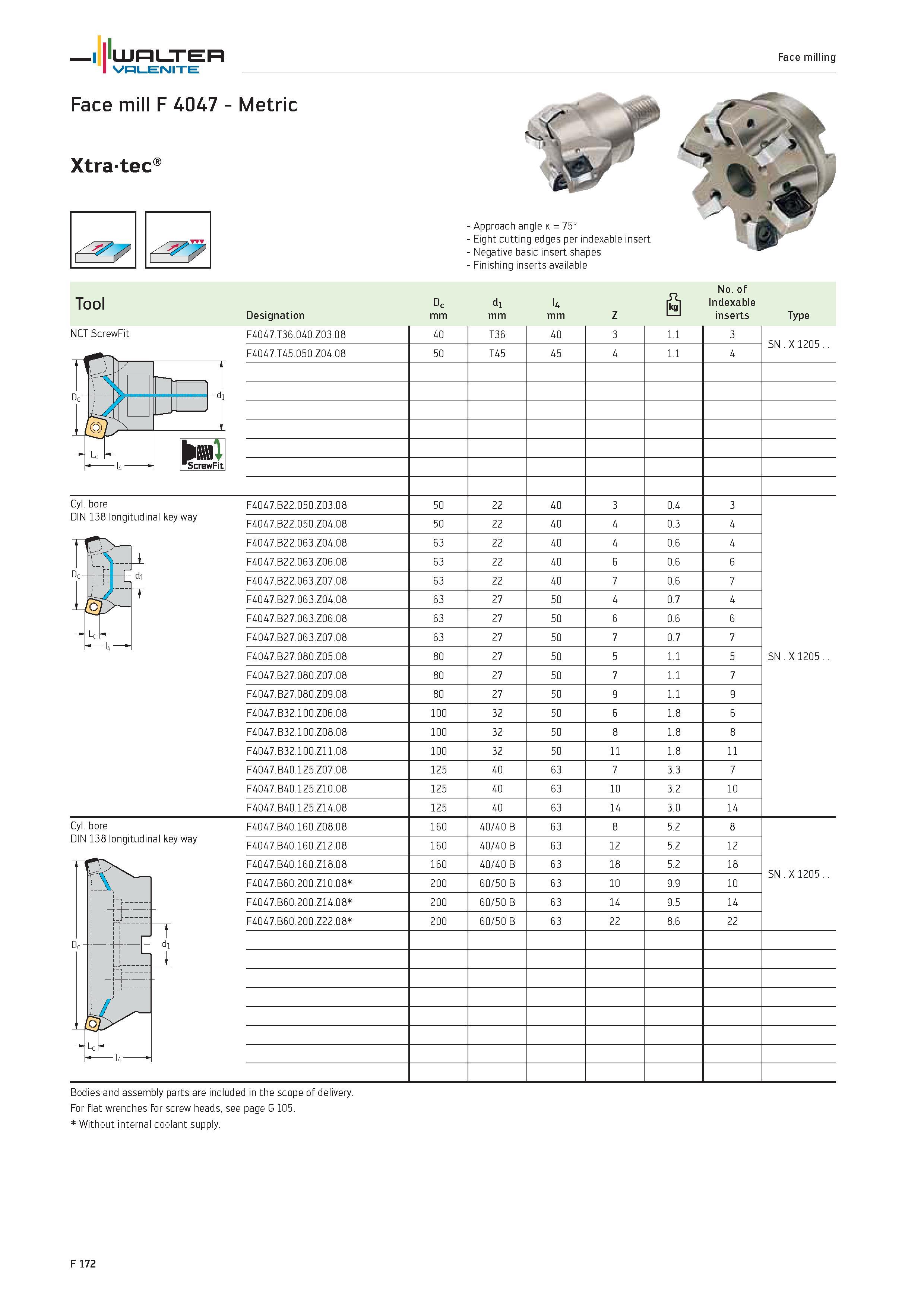 2100 WALTER Valenite Face milling Face mill F 4047 Metric Xtratec NCT ScrewFit Approach angle k 75° Eight cutting edges per indexable insert Negative Каталог WALTER 2012 Металлорежущий инструмент и инструментальная оснастка Valenite для станков и металлообрабатывающих комплексов Стр. F172