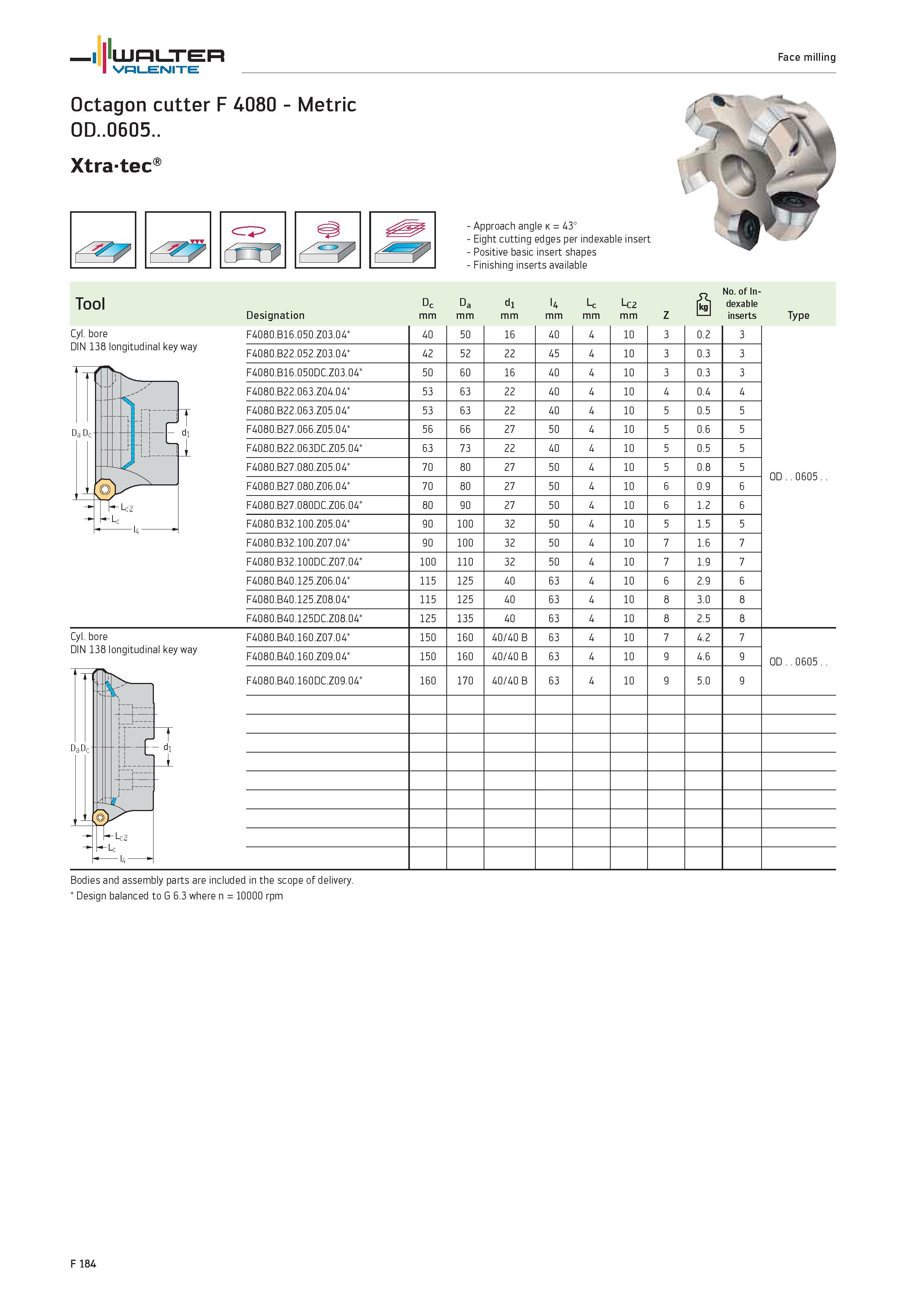 2112 WALTER Valenite Face milling Octagon cutter F 4080 Metric OD 0605 Xtratec Approach angle k 43° Eight cutting edges per indexable insert Positive Каталог WALTER 2012 Металлорежущий инструмент и инструментальная оснастка Valenite для станков и металлообрабатывающих комплексов Стр. F184