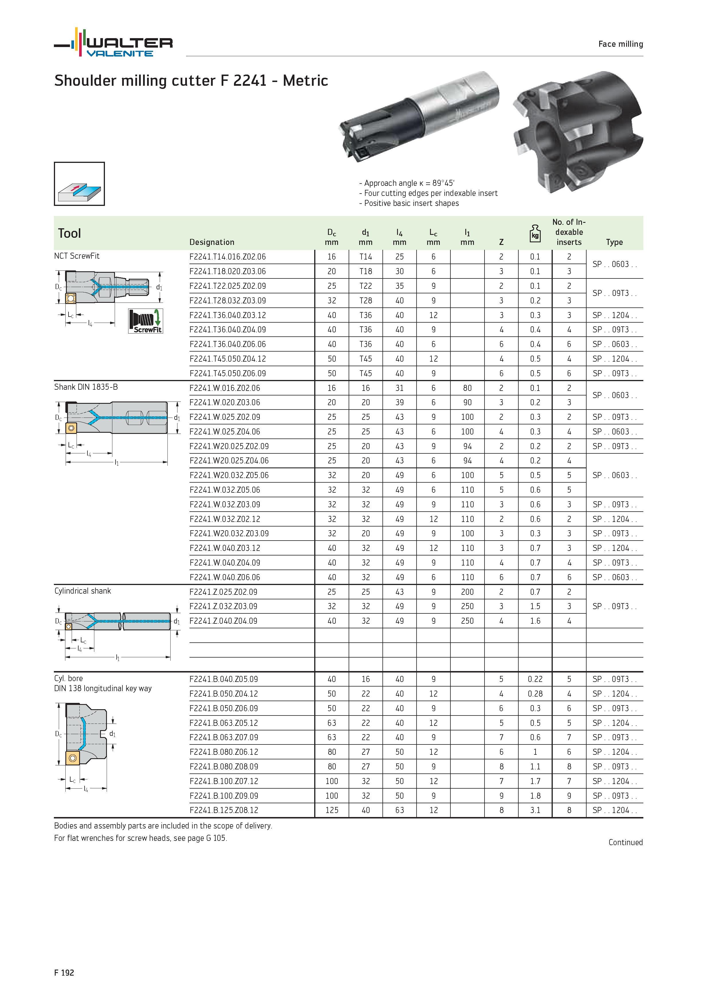 2120 WALTER Valenite Face milling Shoulder milling cutter F 2241 Metric Approach angle k 89°45' Four cutting edges per indexable insert Positive basic Каталог WALTER 2012 Металлорежущий инструмент и инструментальная оснастка Valenite для станков и металлообрабатывающих комплексов Стр. F192