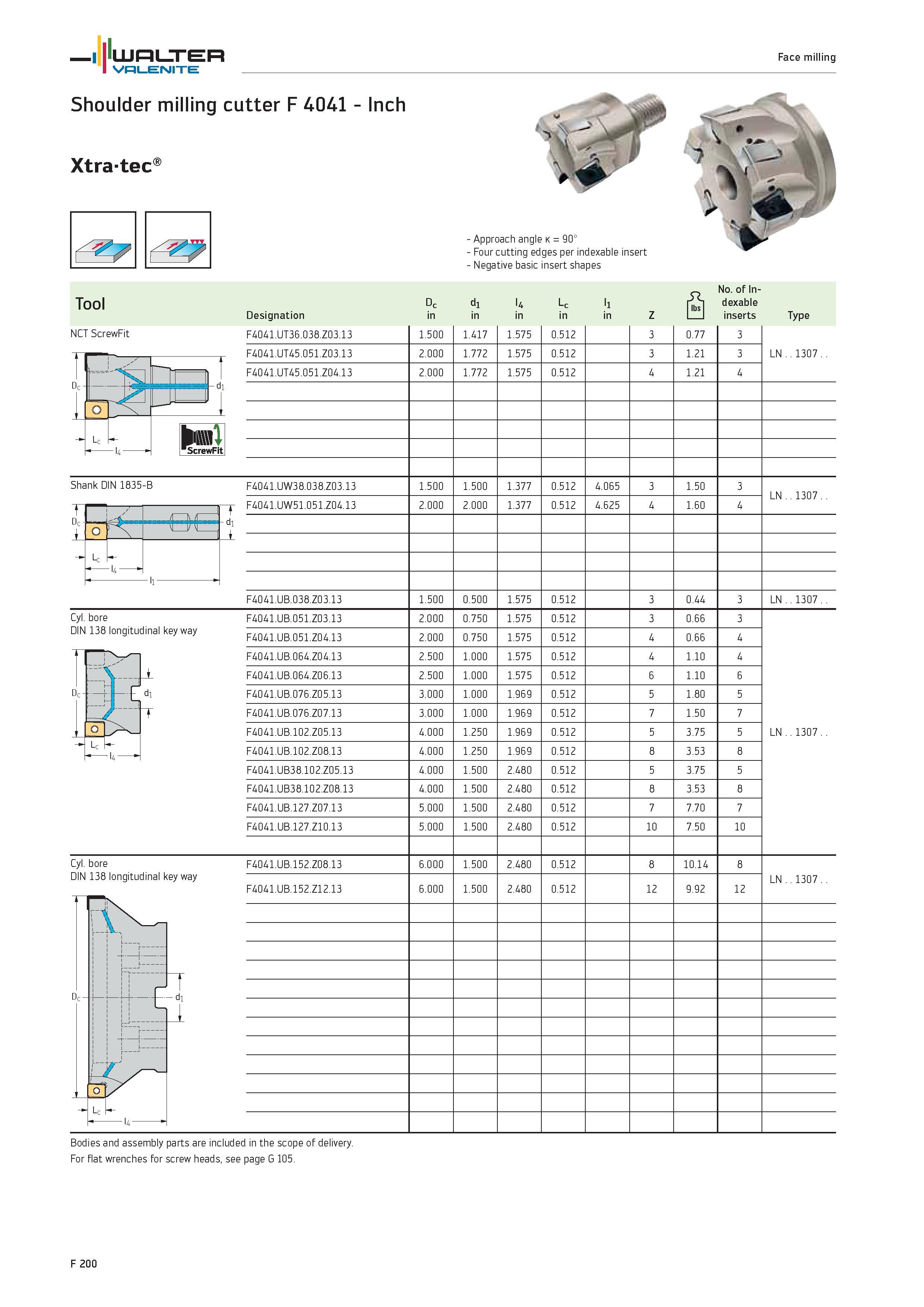 2128 WALTER Valenite Face milling Shoulder milling cutter F 4041 Inch Xtratec Approach angle k 90° Four cutting edges per indexable insert Negative ba Каталог WALTER 2012 Металлорежущий инструмент и инструментальная оснастка Valenite для станков и металлообрабатывающих комплексов Стр. F200