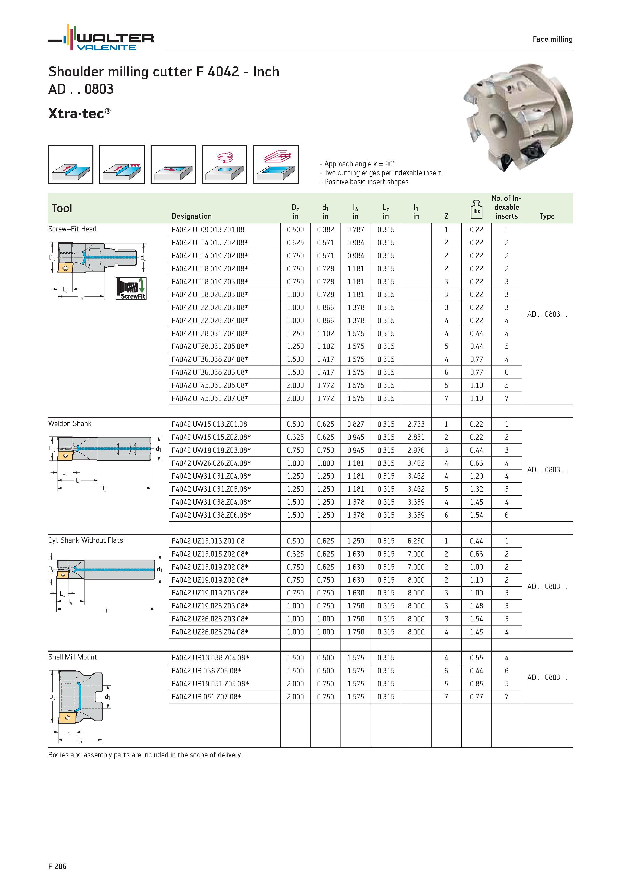 2134 WALTER Valenite Face milling Shoulder milling cutter F 4042 Inch AD 0803 Xtra-tec 7 Approach angle k 90° Two cutting edges per indexable insert P Каталог WALTER 2012 Металлорежущий инструмент и инструментальная оснастка Valenite для станков и металлообрабатывающих комплексов Стр. F206