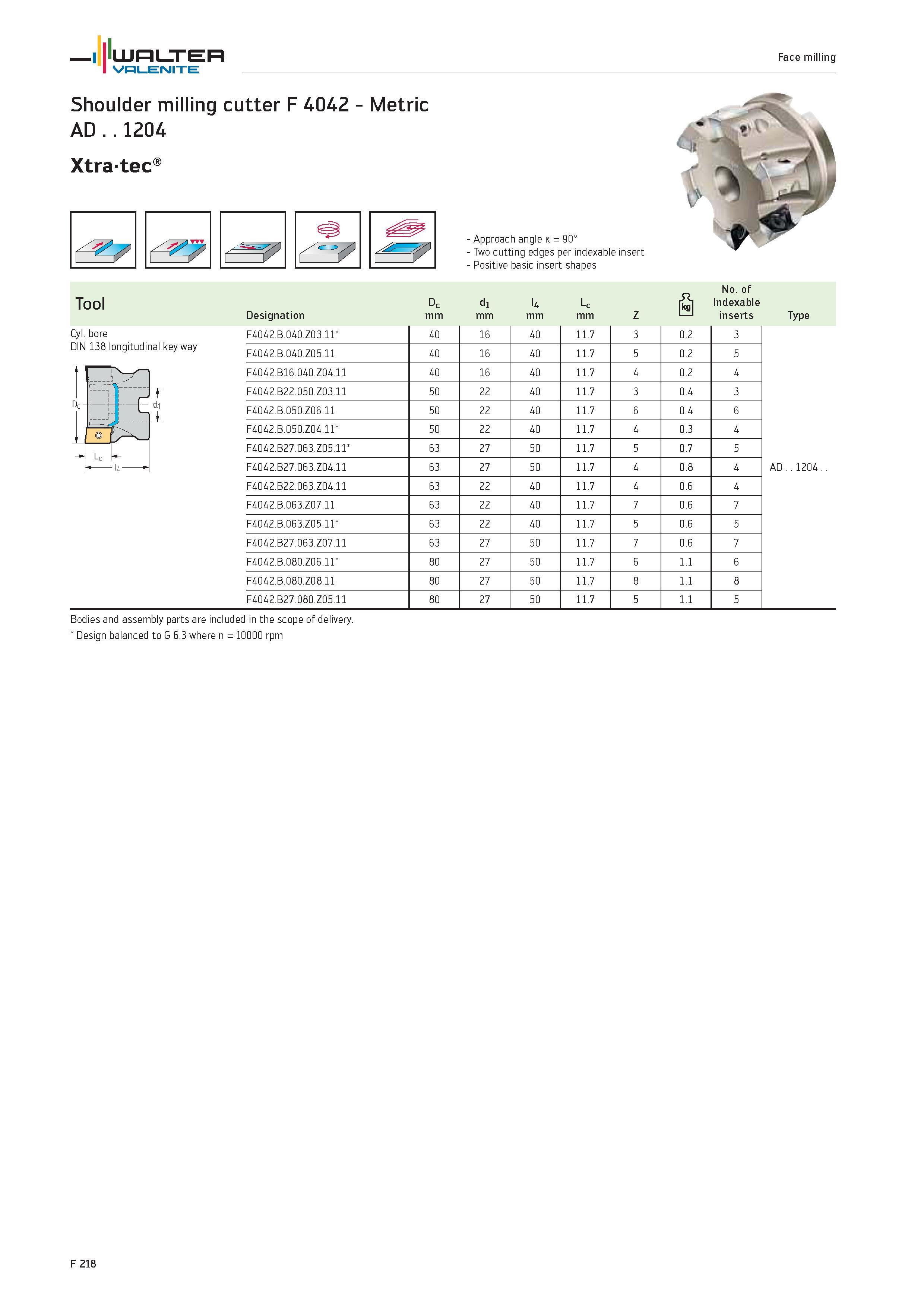 2146 WALTER Valenite Face milling Shoulder milling cutter F 4042 Metric AD 1204 Xtra-tec Tool Cyl bore DIN 138 longitudinal key way 7 Approach angle k Каталог WALTER 2012 Металлорежущий инструмент и инструментальная оснастка Valenite для станков и металлообрабатывающих комплексов Стр. F218
