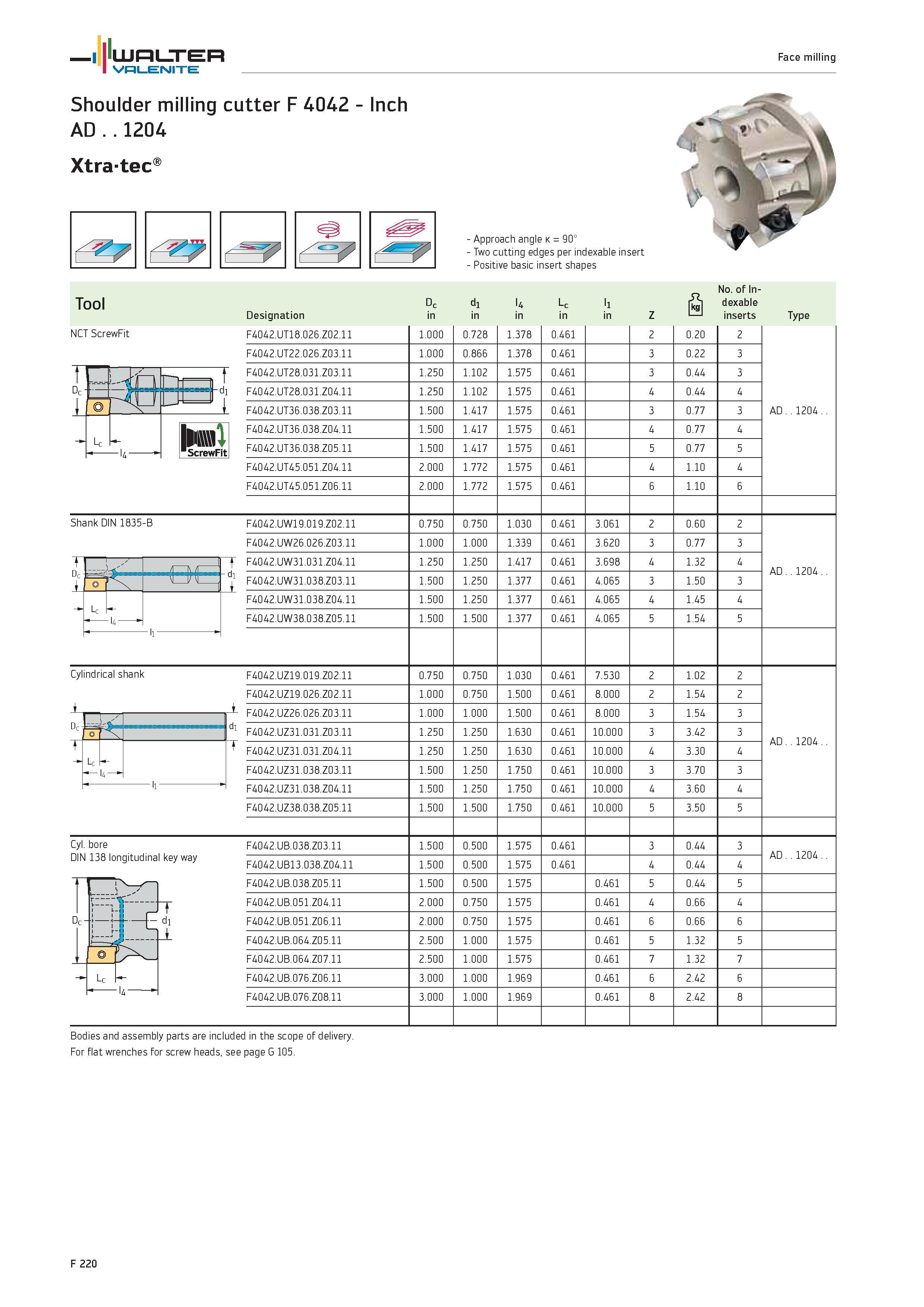 2148 WALTER Valenite Face milling Shoulder milling cutter F 4042 Inch AD 1204 Xtra-tec 7 Approach angle k 90° Two cutting edges per indexable insert P Каталог WALTER 2012 Металлорежущий инструмент и инструментальная оснастка Valenite для станков и металлообрабатывающих комплексов Стр. F220