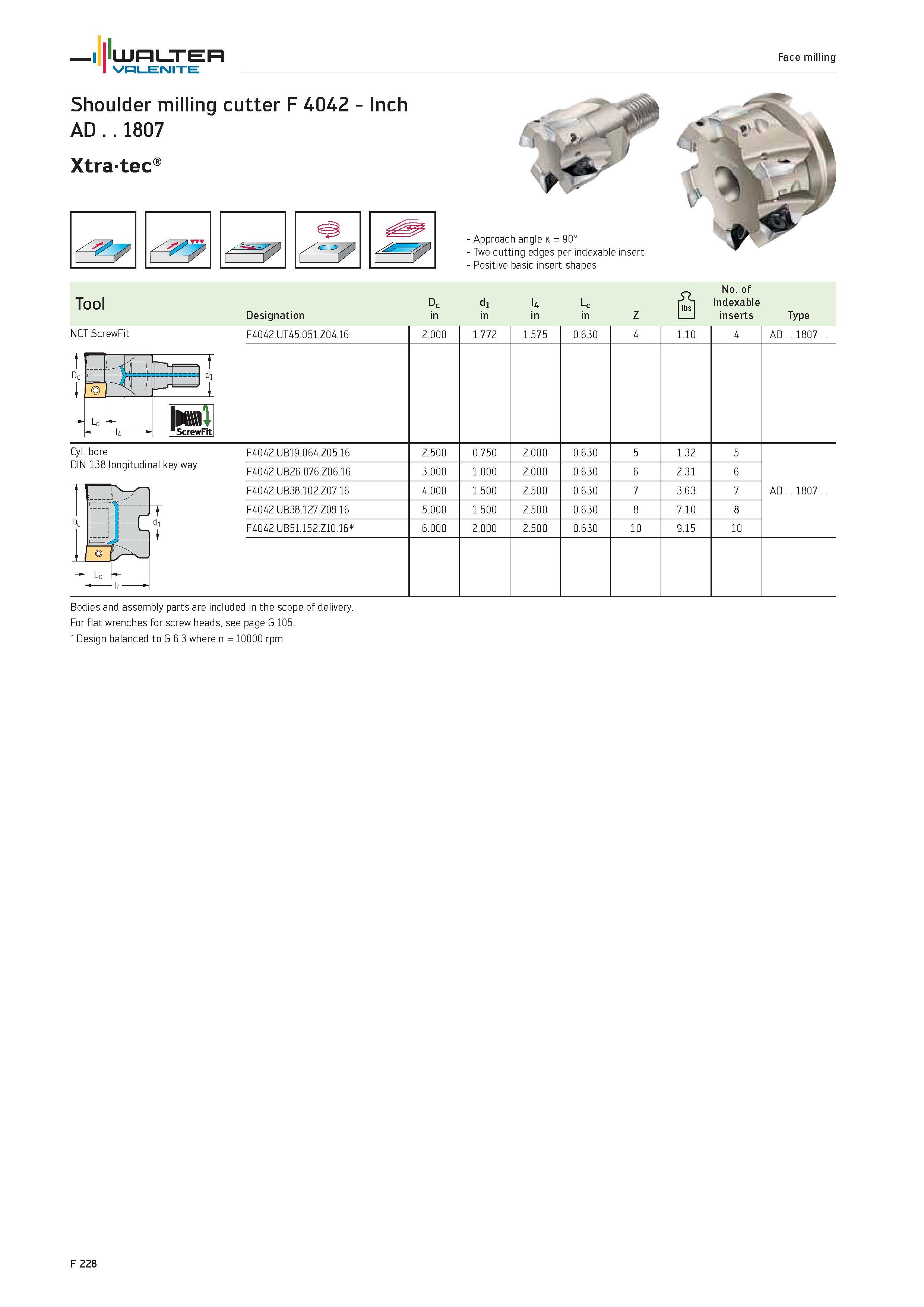 2156 WALTER Valenite Face milling Shoulder milling cutter F 4042 Inch AD 1807 Xtra-tec 7 Approach angle k 90° Two cutting edges per indexable insert P Каталог WALTER 2012 Металлорежущий инструмент и инструментальная оснастка Valenite для станков и металлообрабатывающих комплексов Стр. F228