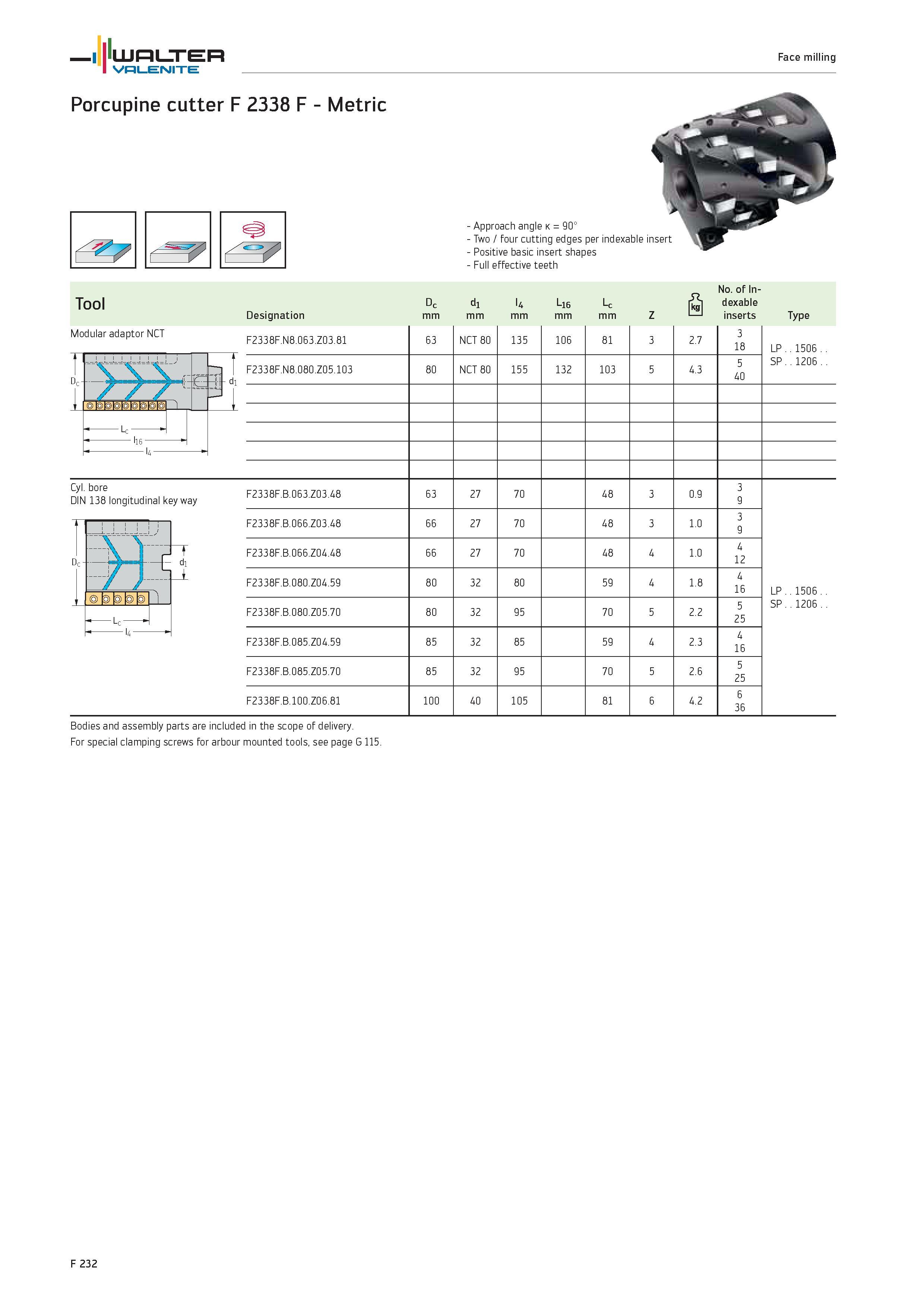 2160 WALTER Valenite Face milling Porcupine cutter F 2338 F Metric 7 Approach angle k 90° Two / four cutting edges per indexable insert Positive basic Каталог WALTER 2012 Металлорежущий инструмент и инструментальная оснастка Valenite для станков и металлообрабатывающих комплексов Стр. F232