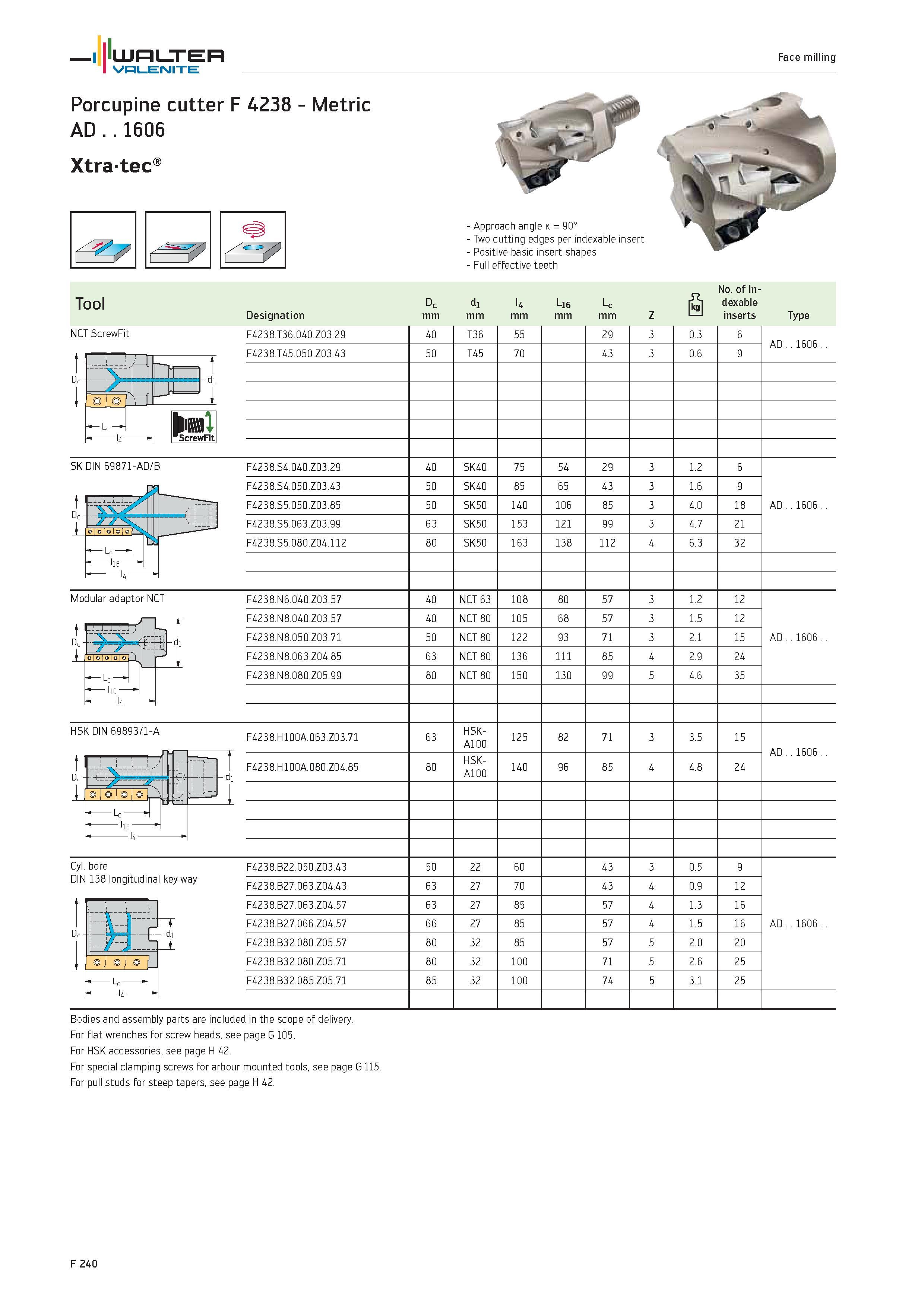 2168 WALTER Valenite Face milling Porcupine cutter F 4238 Metric AD 1606 Xtratec Approach angle k 90° Two cutting edges per indexable insert Positive Каталог WALTER 2012 Металлорежущий инструмент и инструментальная оснастка Valenite для станков и металлообрабатывающих комплексов Стр. F240